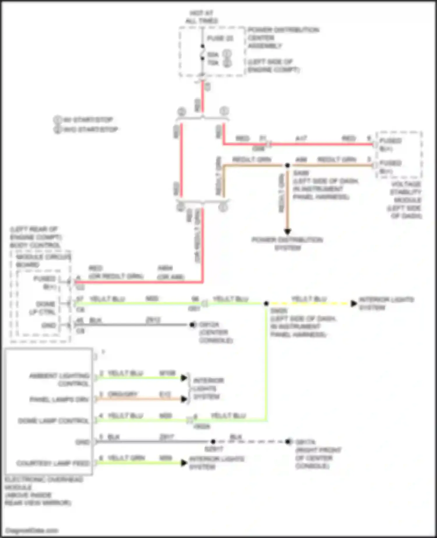 200 Chrysler II (2014-2016): Overhead console circuit, base