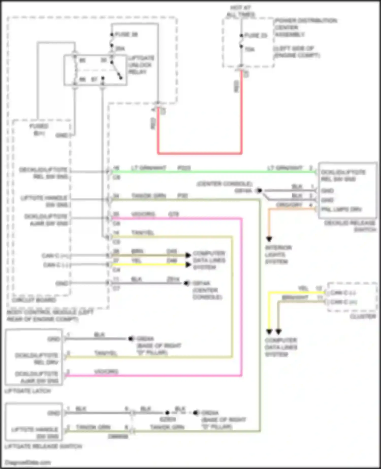 Wiring diagram decklid release switch for Chrysler 200 II (2014-2016)