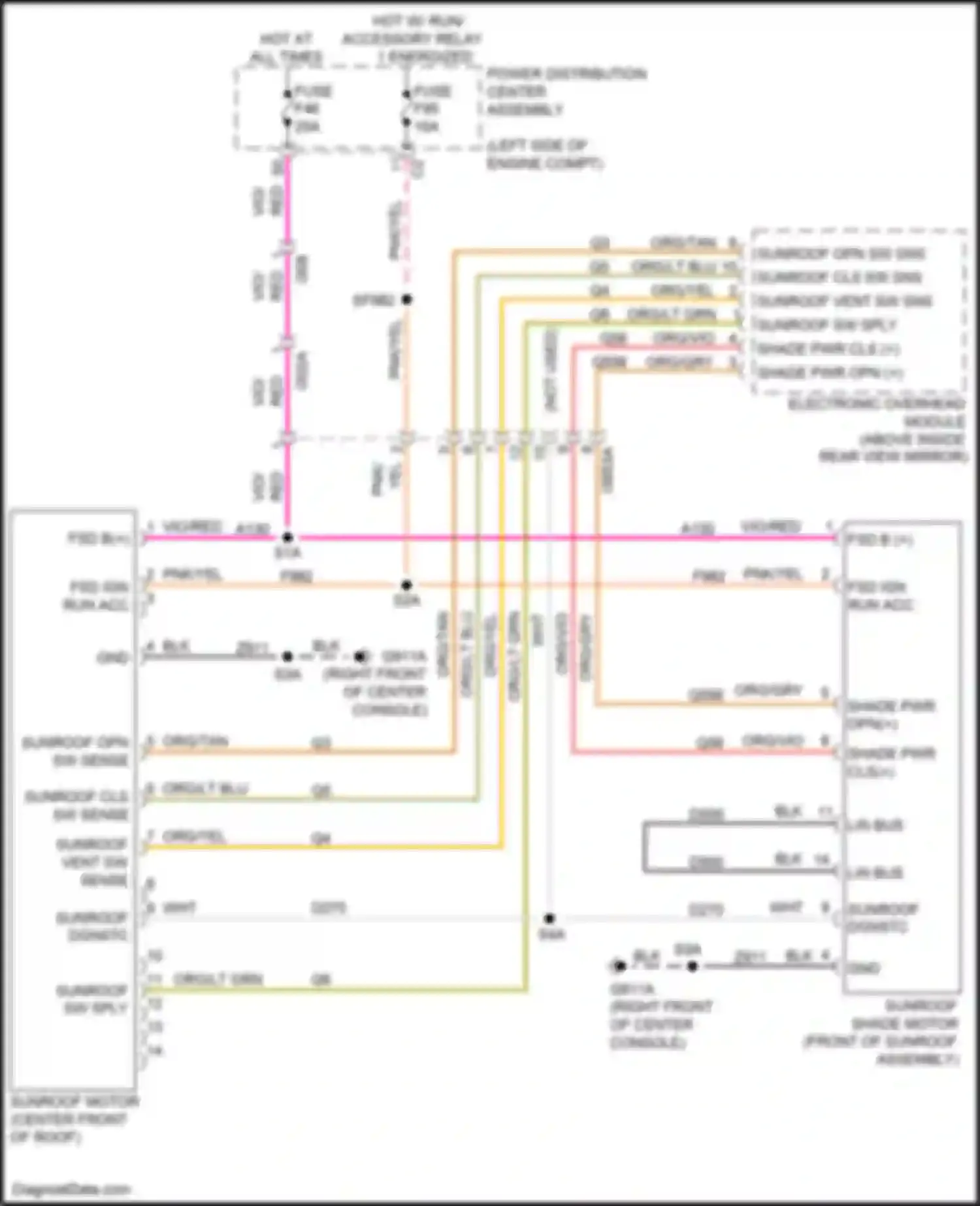 Wiring diagram electronic overhead module for Chrysler 200 II (2014-2016)