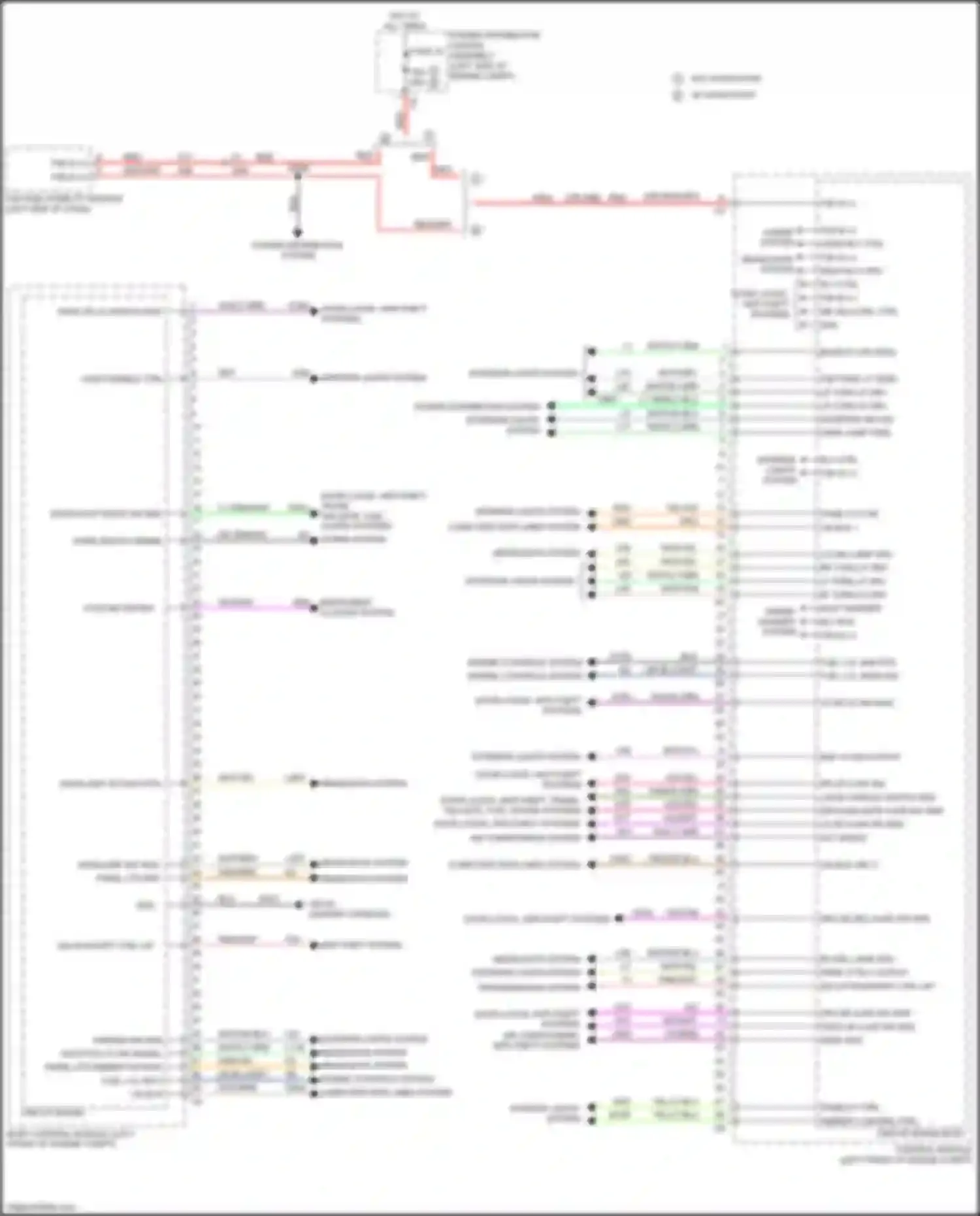 Wiring diagram transmissions system for Chrysler 200 II (2014-2016) (1 of 1)
