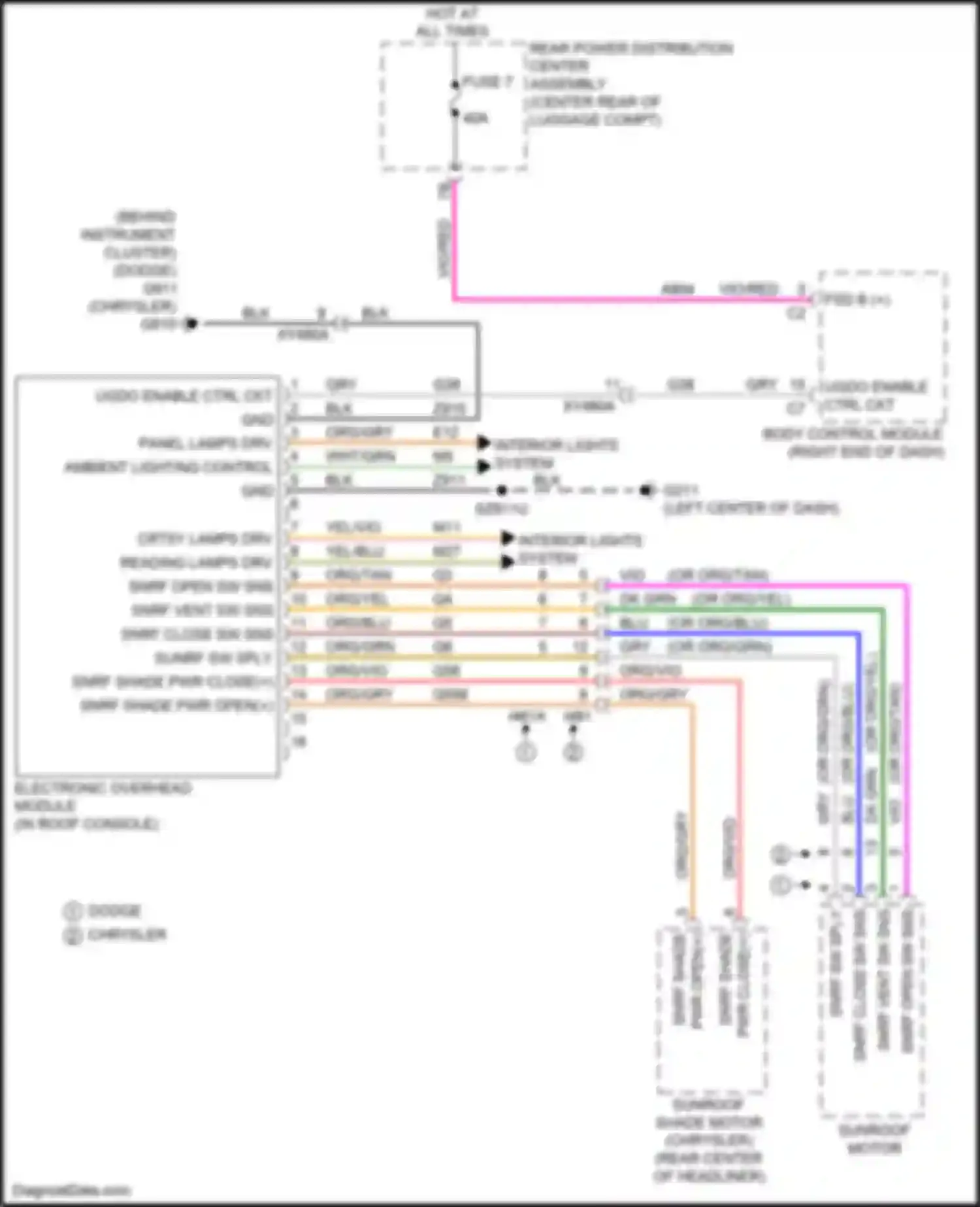 300C Chrysler II facelift (2015-2024): Overhead console circuit