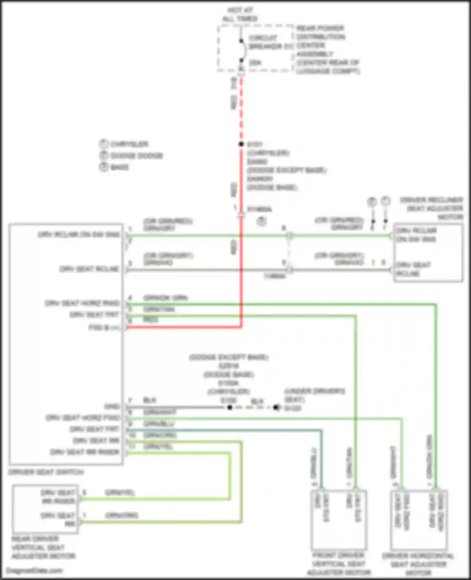 300C Chrysler II facelift (2015-2024): Driver power seat circuit