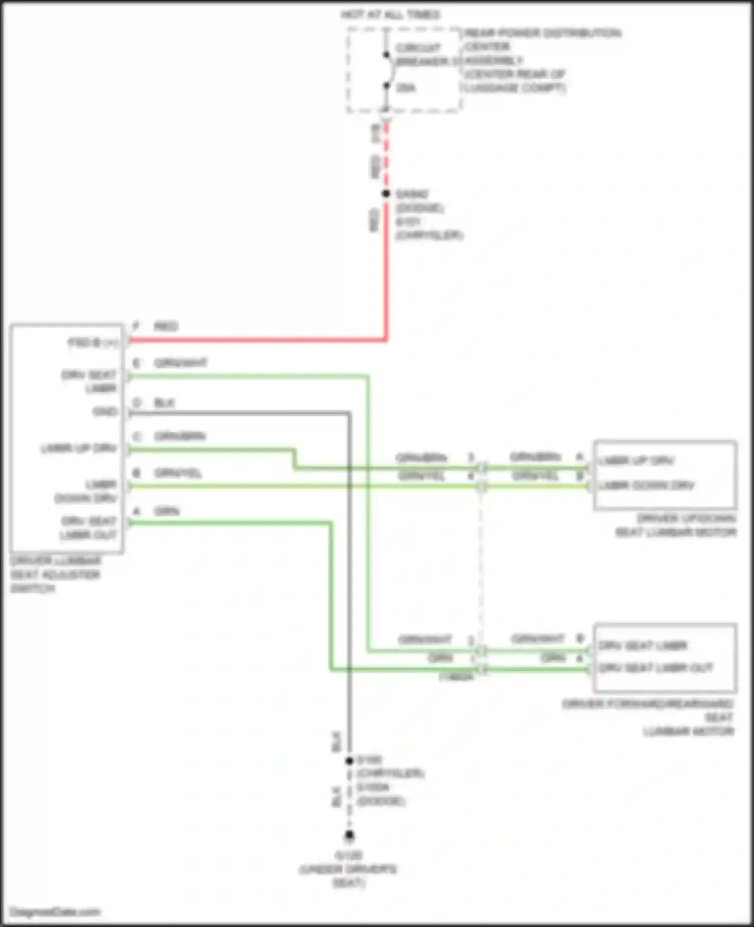 300C Chrysler II facelift (2015-2024): Driver"s lumbar circuit