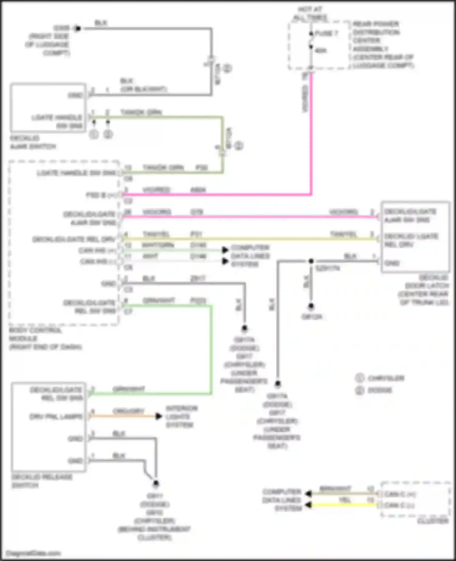 300C Chrysler II facelift (2015-2024): Deck lid release circuit