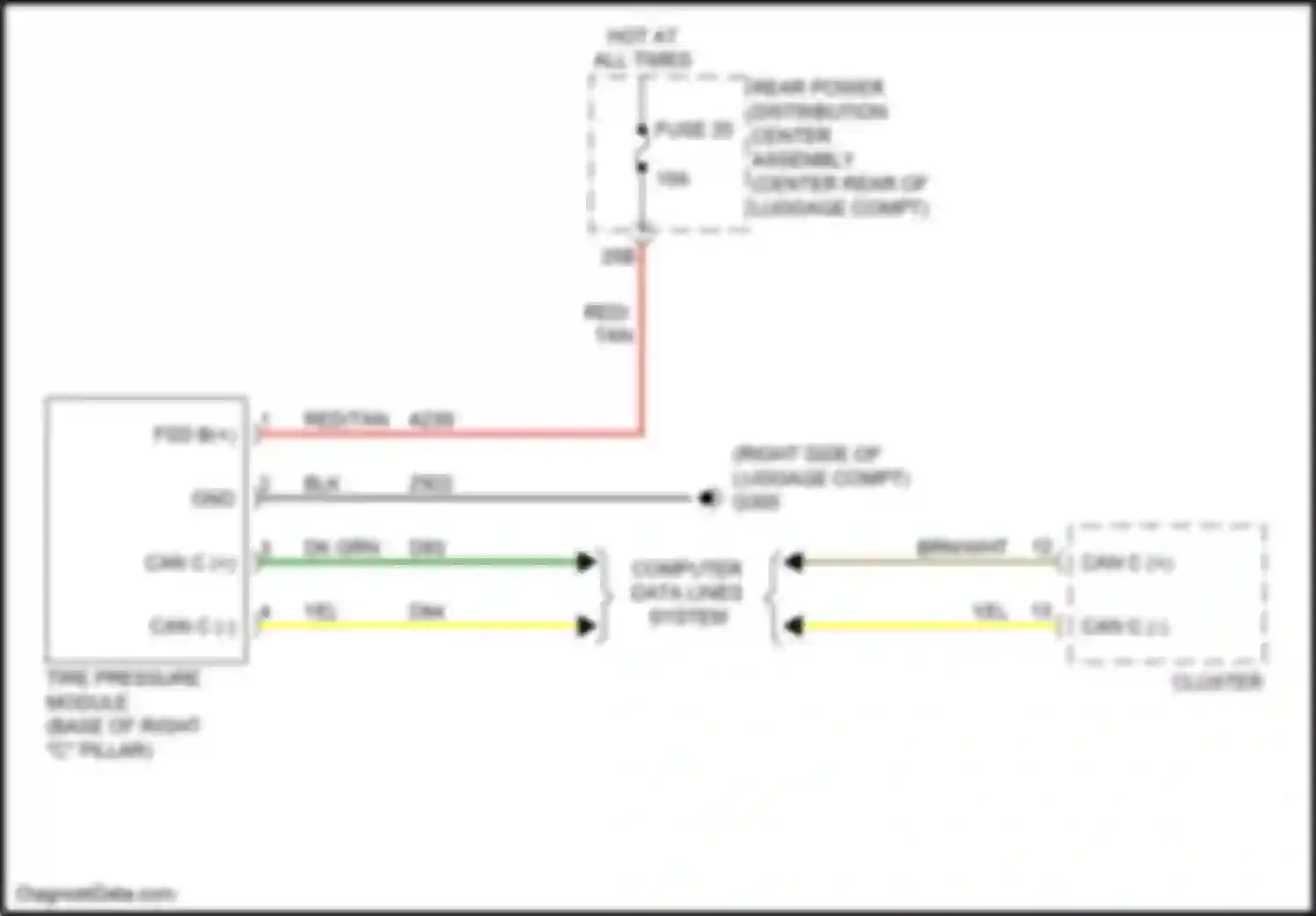 300C Chrysler II facelift (2015-2024): Tire pressure monitoring circuit