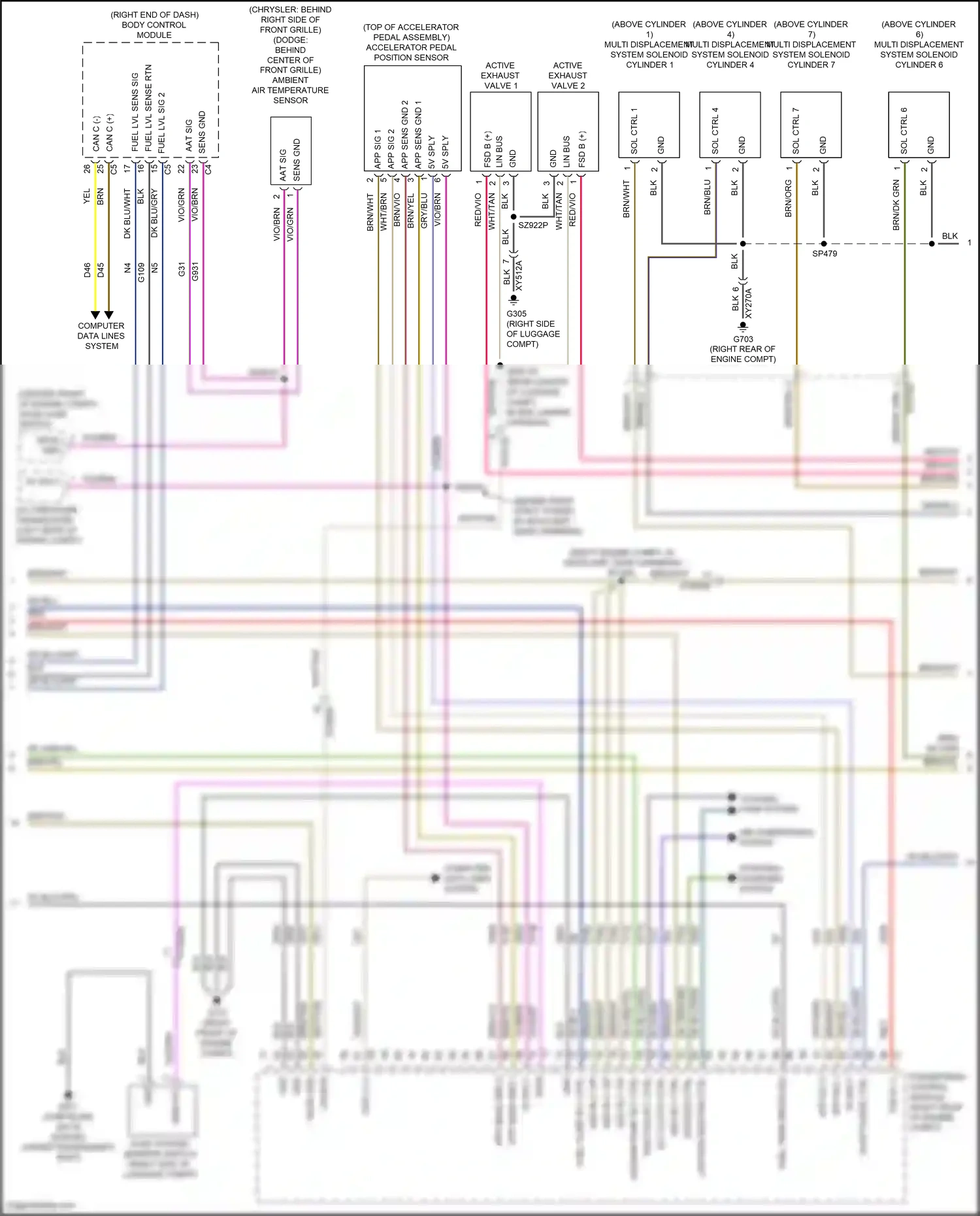 Chrysler 300C II facelift (2015-2024) computer data lines system wiring diagram  (82 of 83)