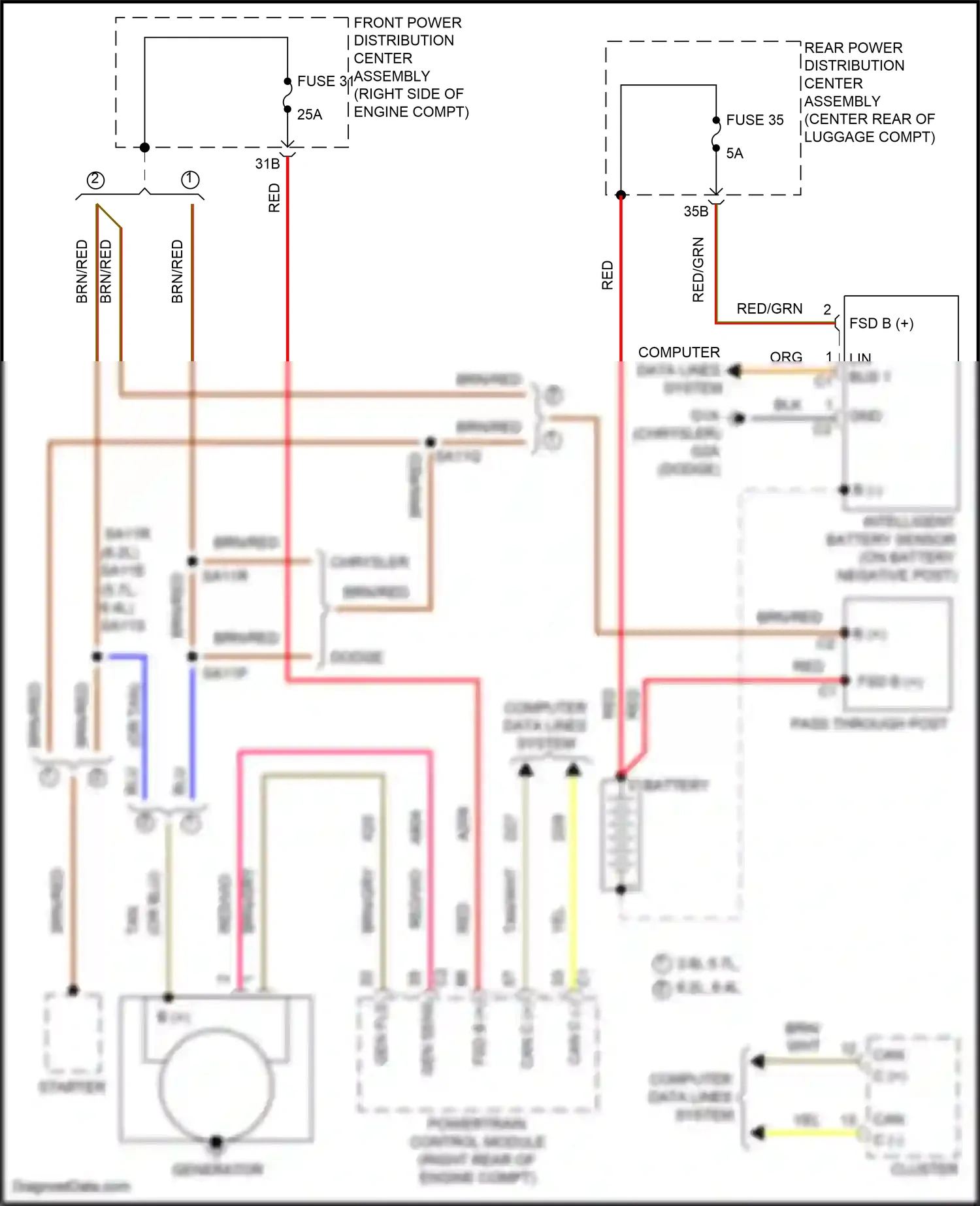 Chrysler 300C II facelift (2015-2024) computer data lines system wiring diagram  (43 of 83)