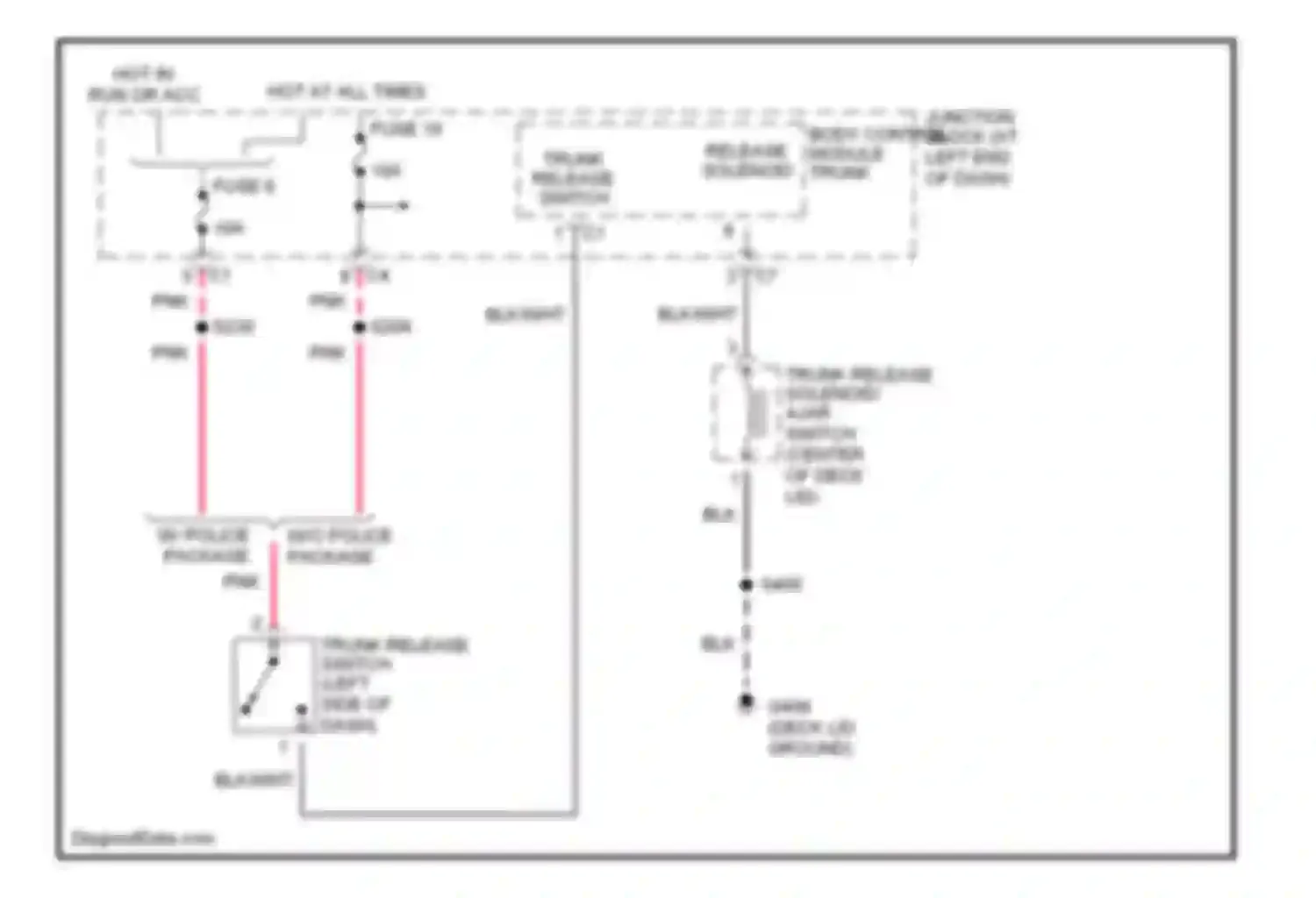 Wiring diagram trunk release switch for Chrysler 300M I (1998-2004) (2 of 2)