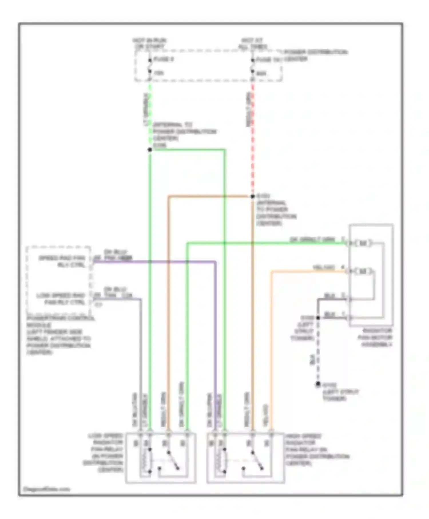 Cirrus Chrysler I (1994-2000): Cooling fan circuit