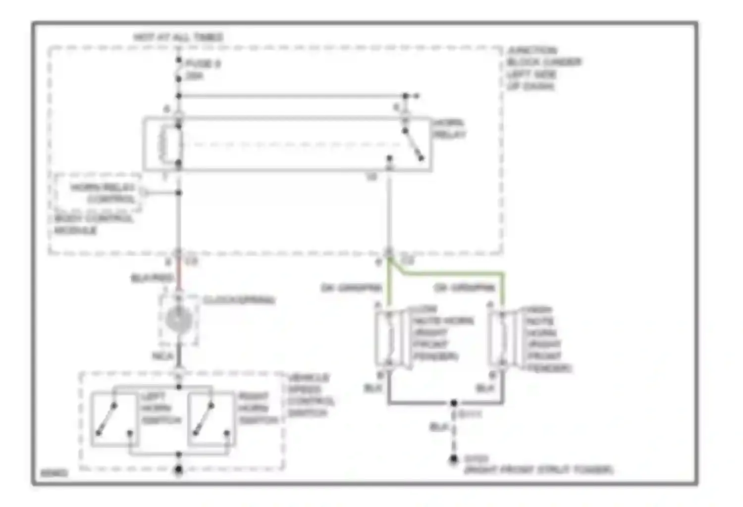Cirrus Chrysler I (1994-2000): Horn circuit