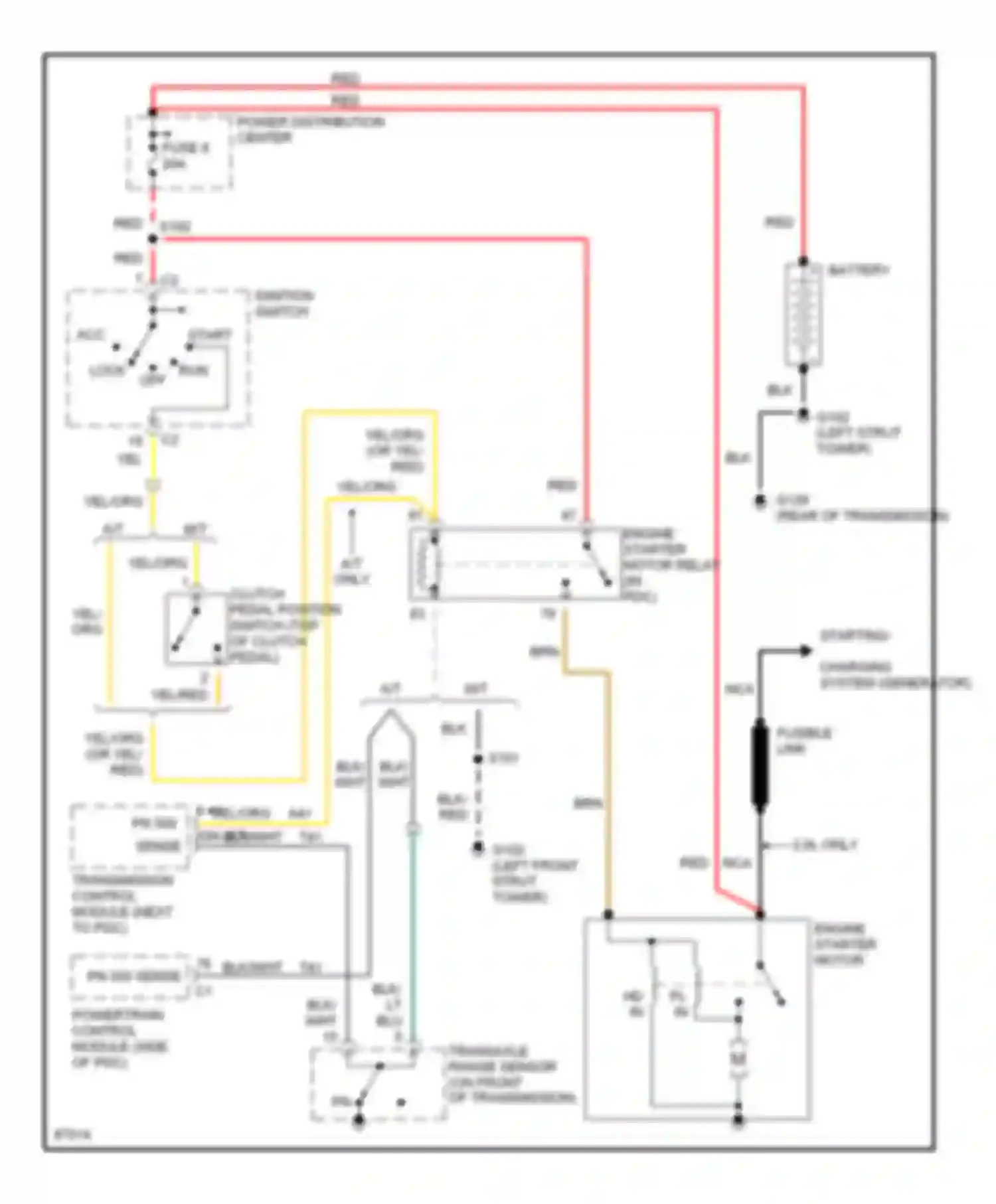 Cirrus Chrysler I (1994-2000): Starting circuit