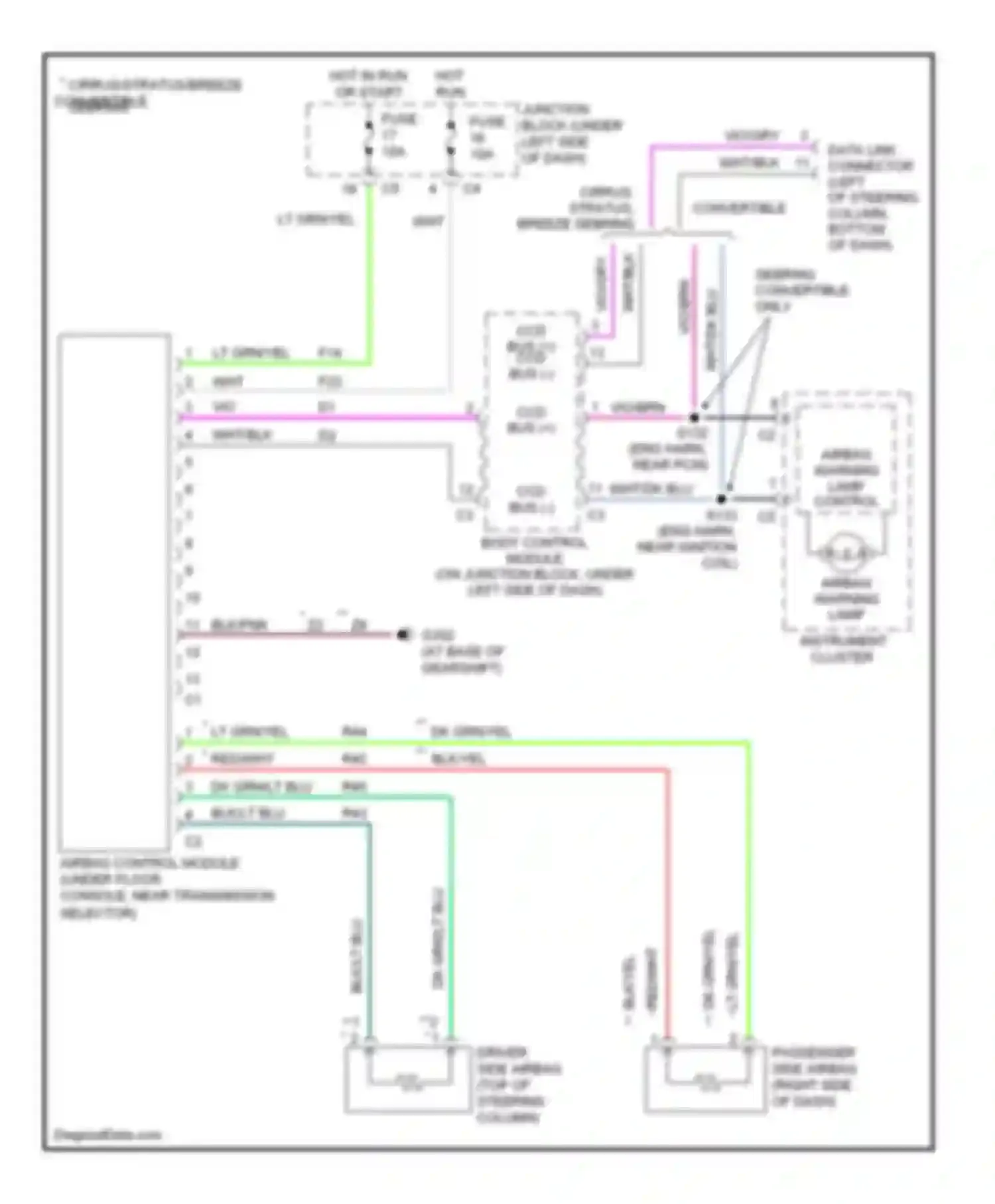 Cirrus Chrysler I (1994-2000): Supplemental restraint circuit