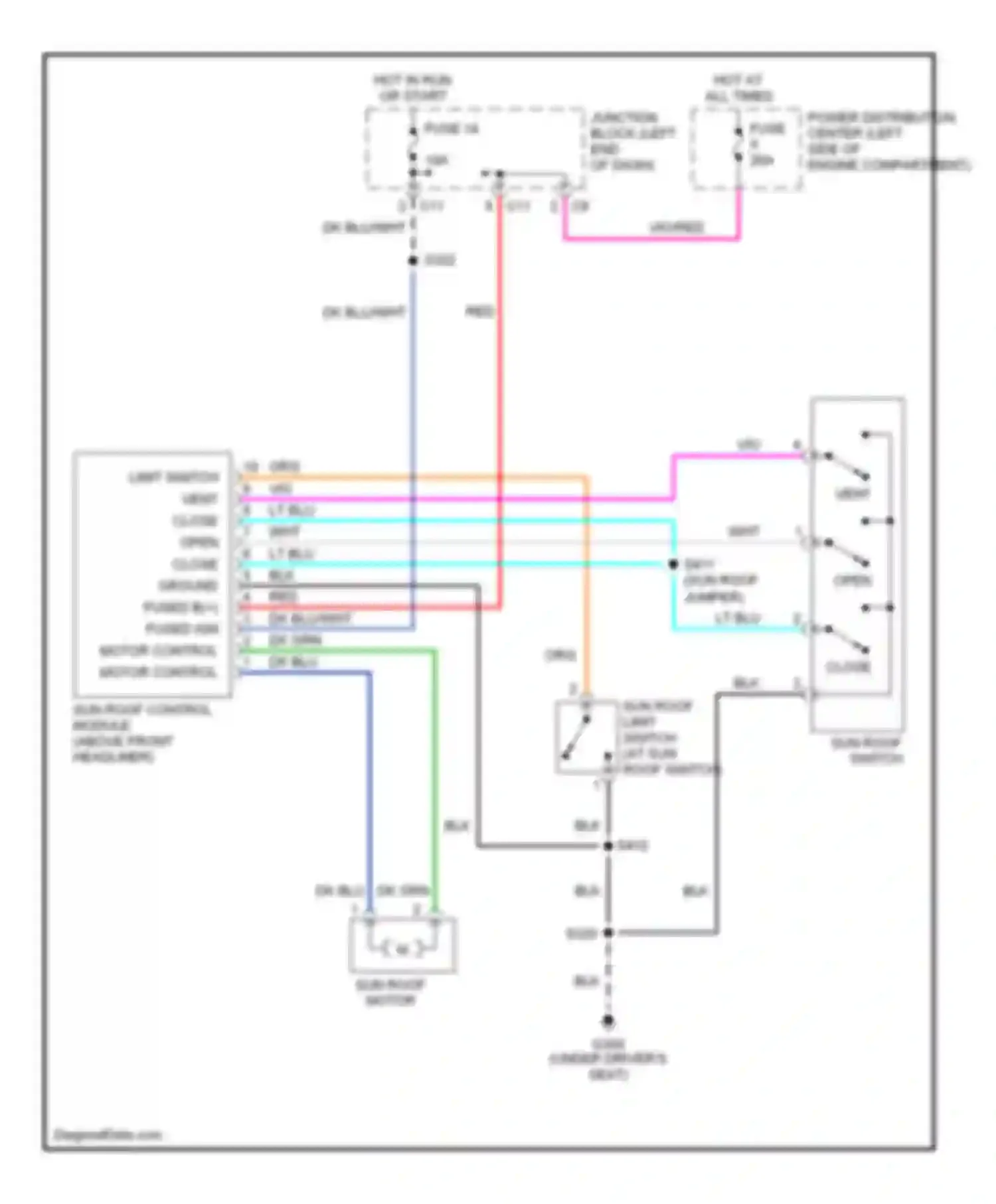 Concorde Chrysler II (1997-2004): Power top/sunroof circuits