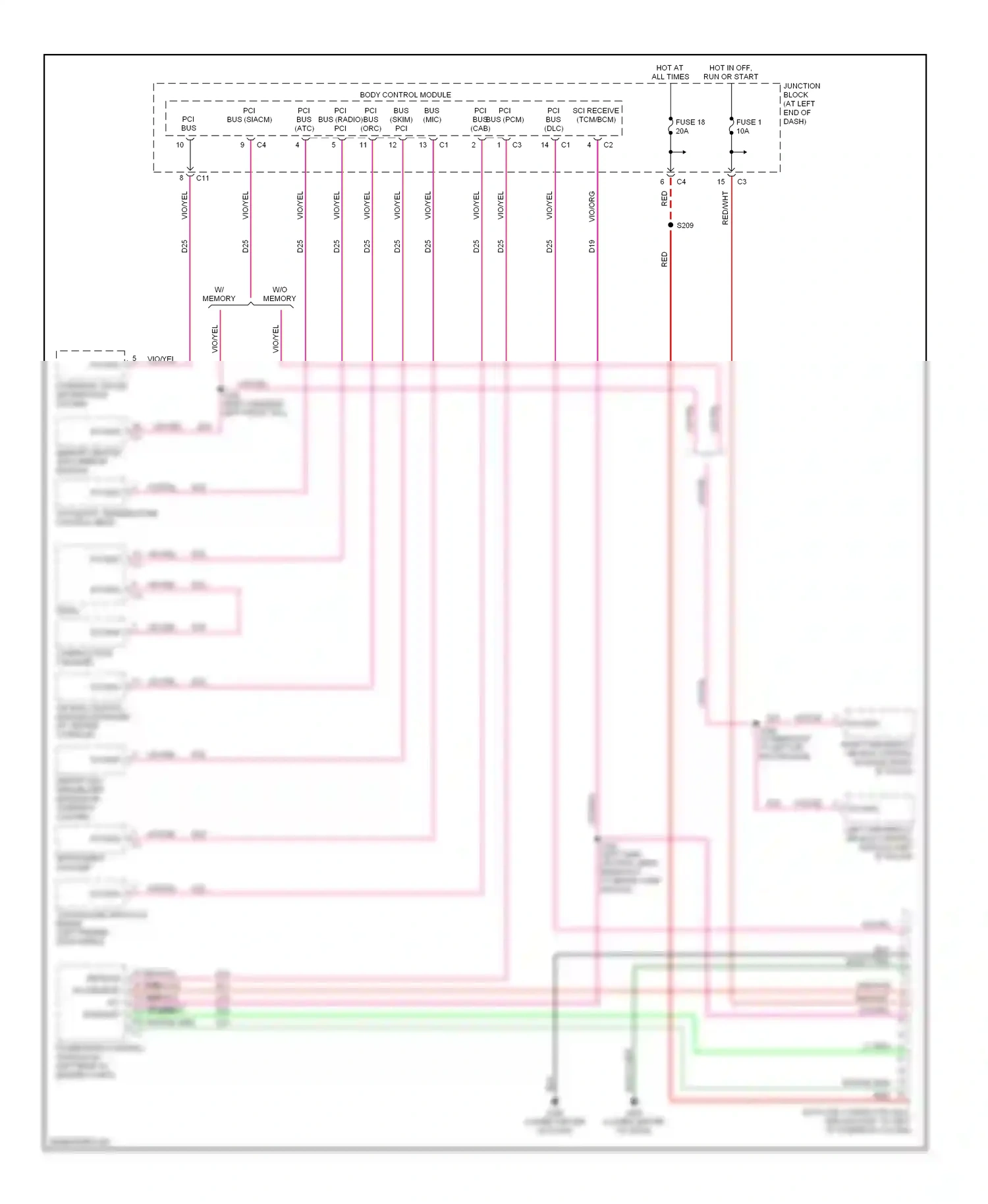 Chrysler Concorde II (1997-2004) body control module wiring diagram  (3 of 19)