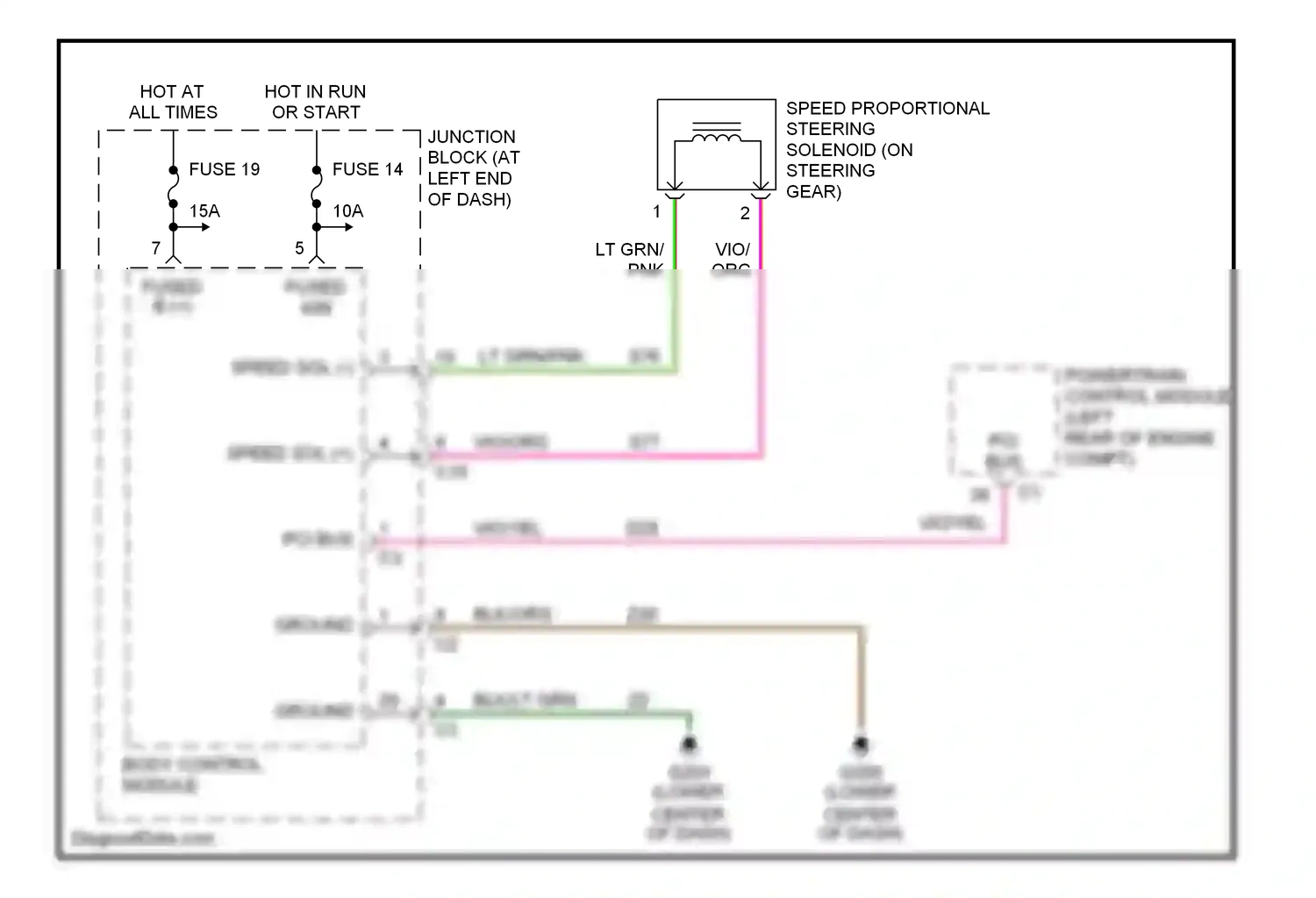 Chrysler Concorde II (1997-2004) body control module wiring diagram  (4 of 19)