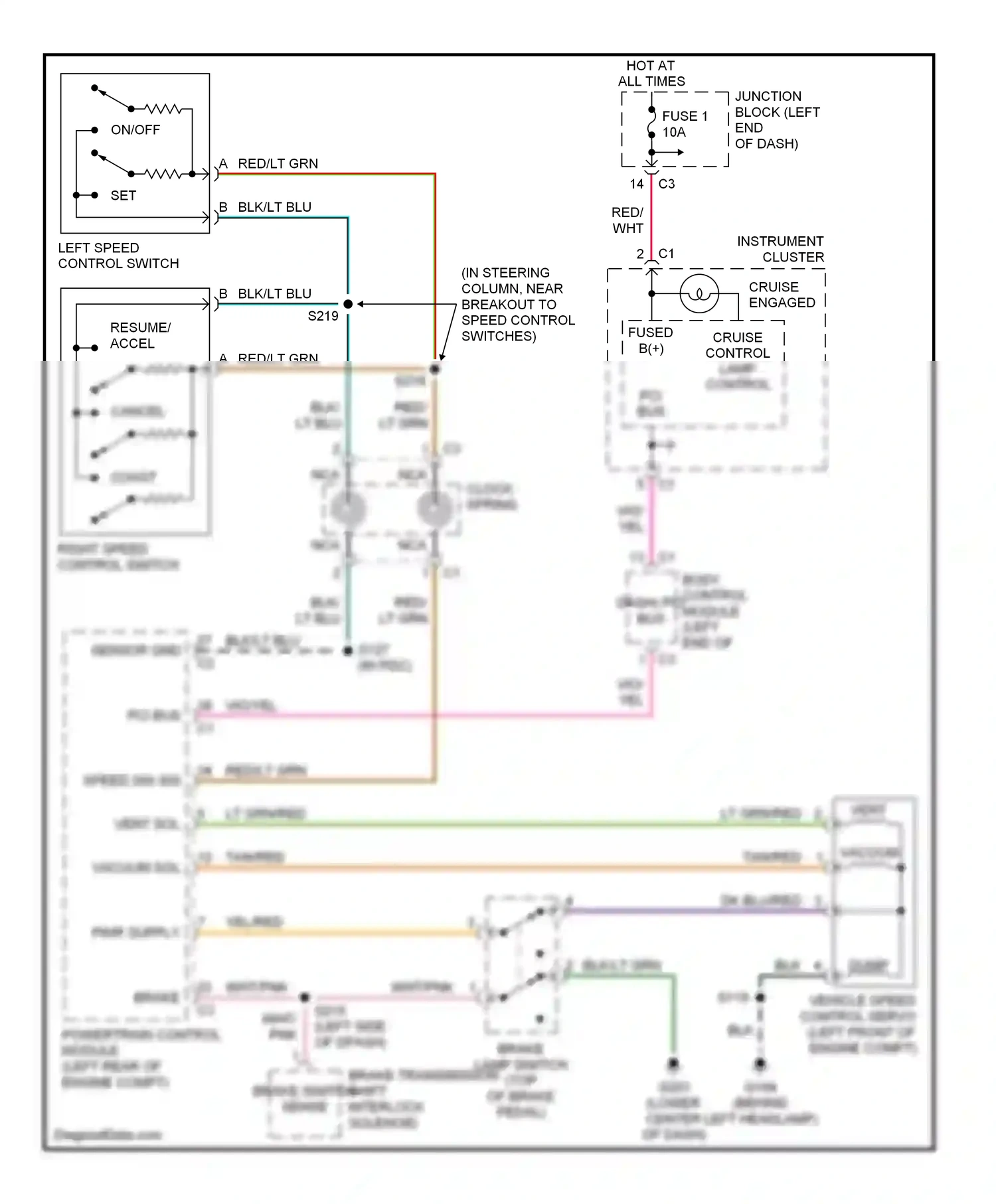 Chrysler Concorde II (1997-2004) left speed control switch wiring diagram  (1 of 1)
