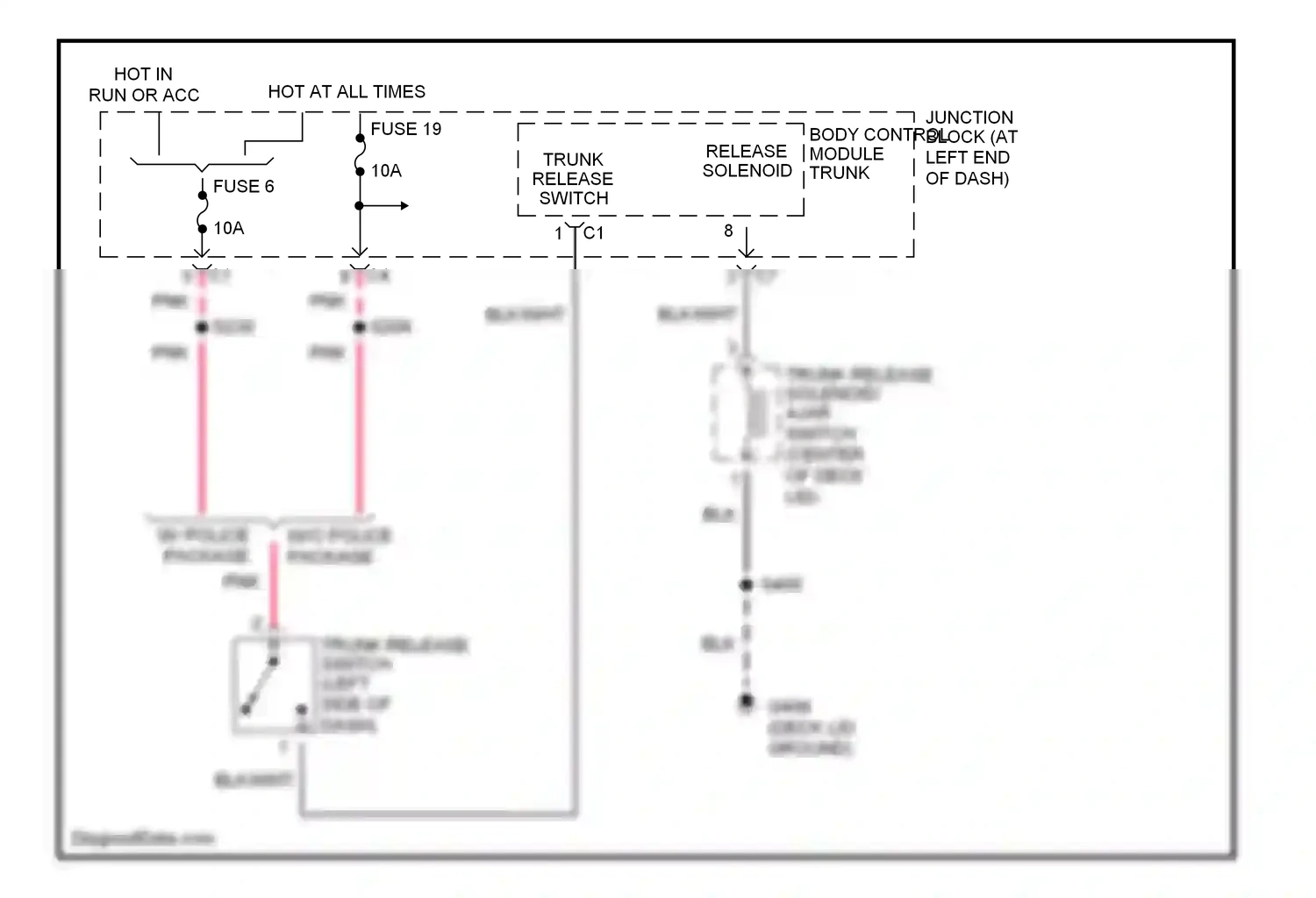Chrysler Concorde II (1997-2004) trunk release switch wiring diagram  (2 of 2)
