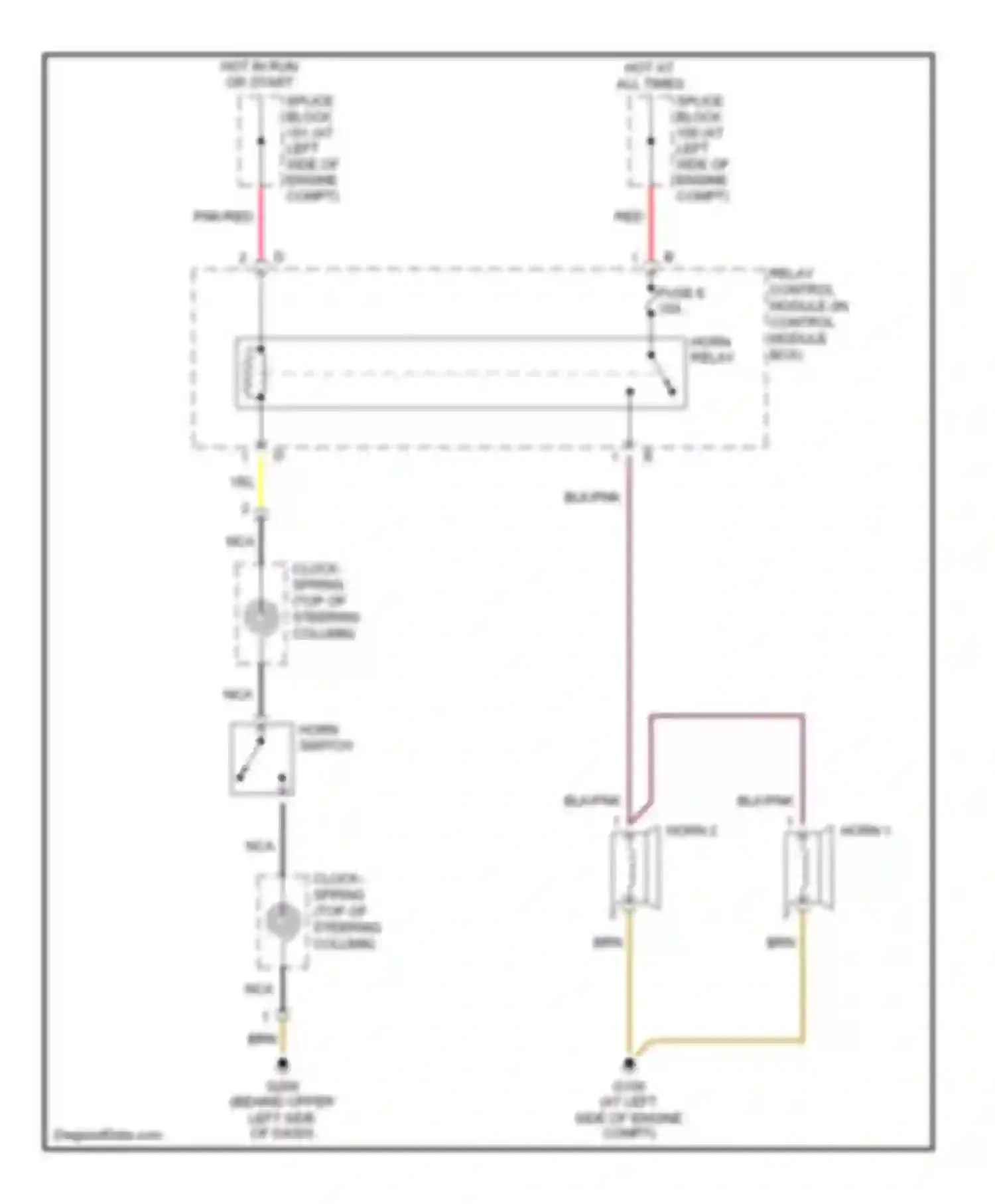 Crossfire Chrysler I (2003-2007): Horn circuit