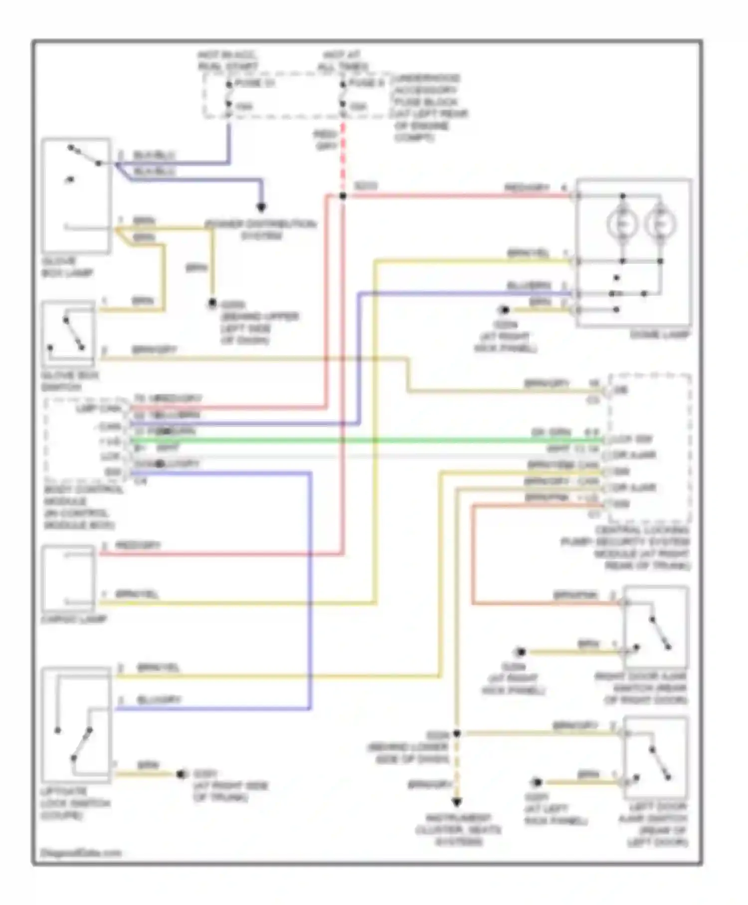 Crossfire Chrysler I (2003-2007): Courtesy lamps circuit