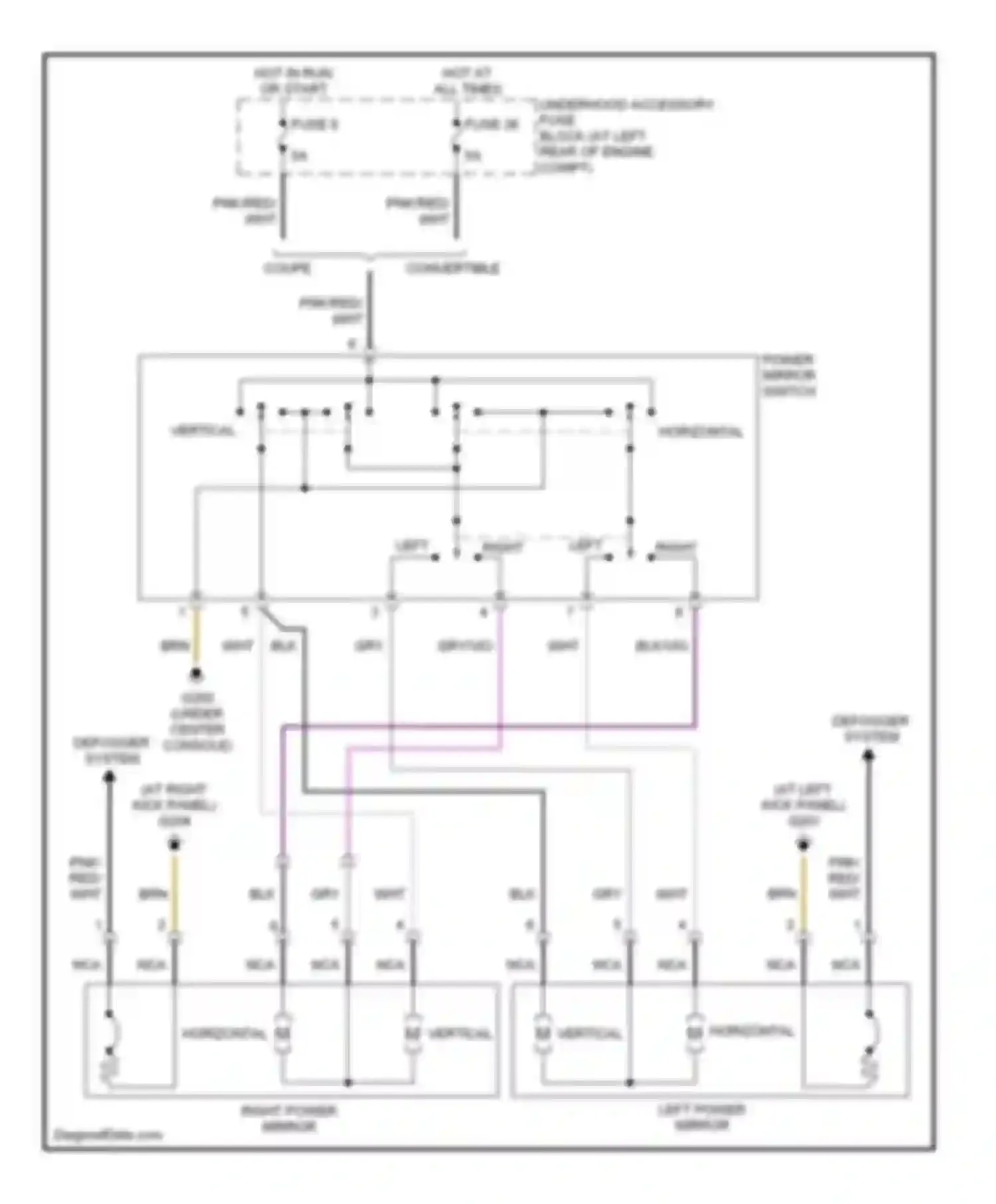Crossfire Chrysler I (2003-2007): Power mirrors circuit