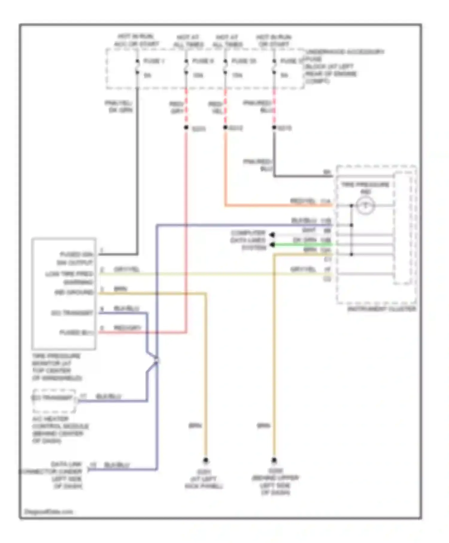 Crossfire Chrysler I (2003-2007): Tire pressure monitoring circuit