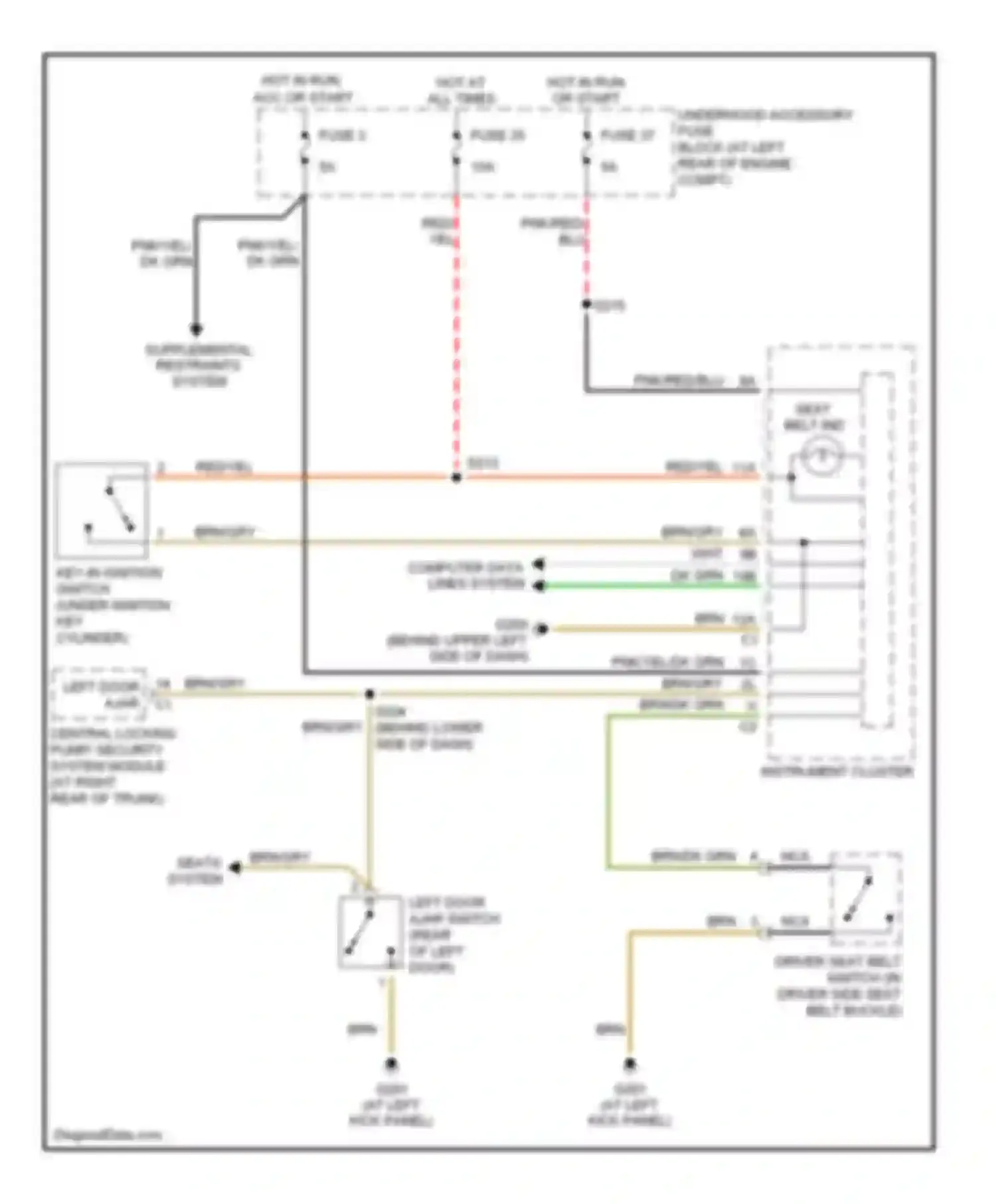 Wiring diagram hot at all times for Chrysler Crossfire I (2003-2007) (32 of 34)