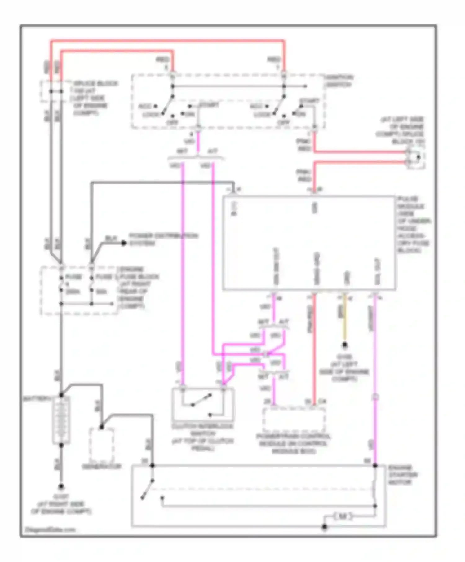 Wiring diagram ignition switch for Chrysler Crossfire I (2003-2007) (1 of 10)