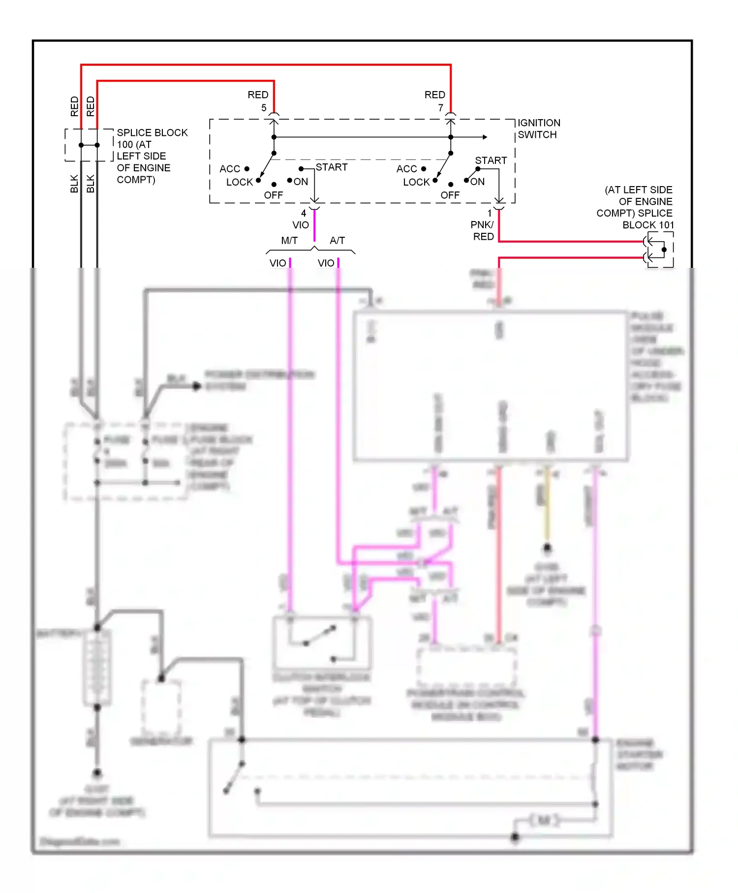 Chrysler Crossfire I (2003-2007) powertrain control module (in control module box) wiring diagram  (12 of 13)
