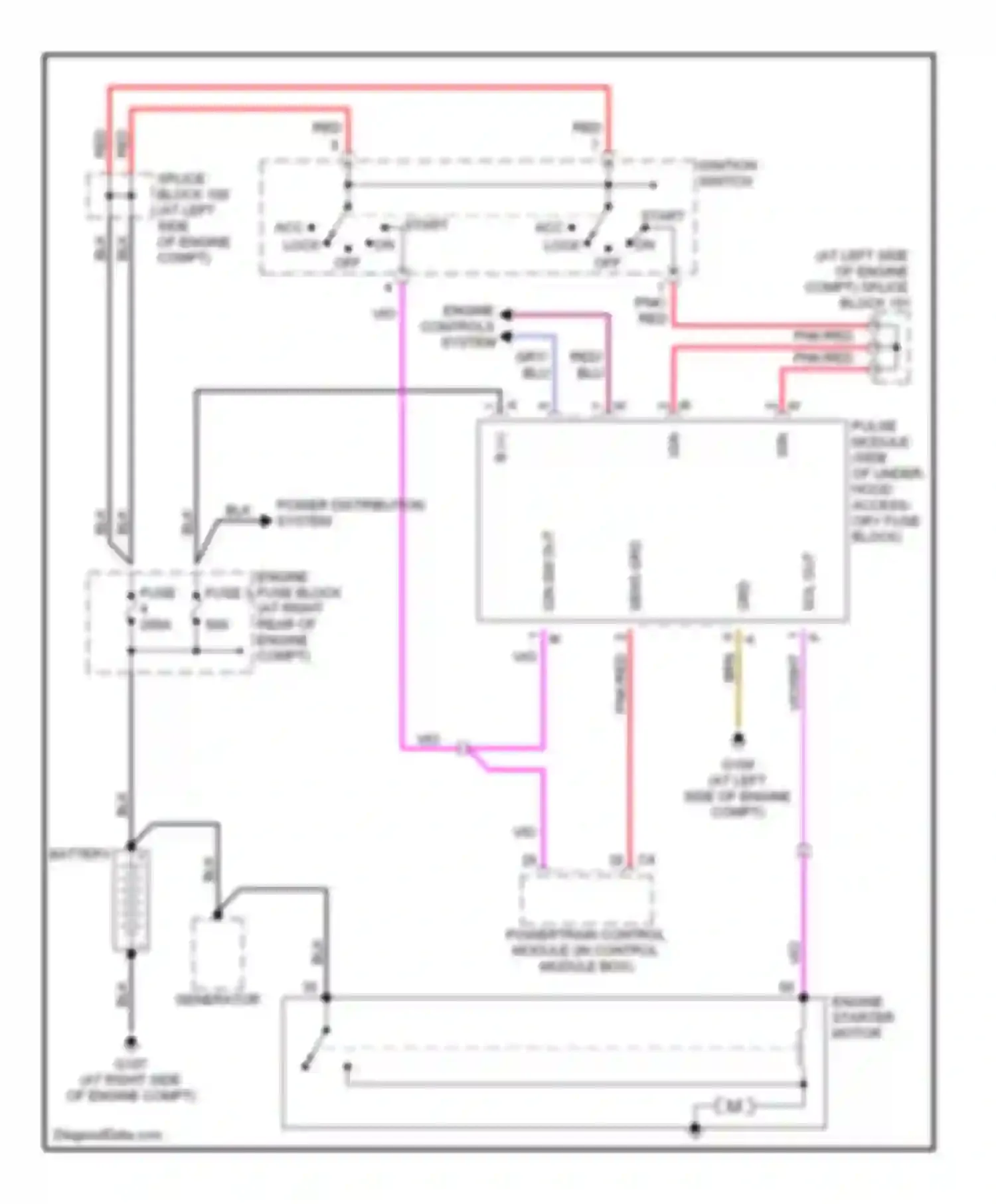 Wiring diagram red for Chrysler Crossfire I (2003-2007) (31 of 38)