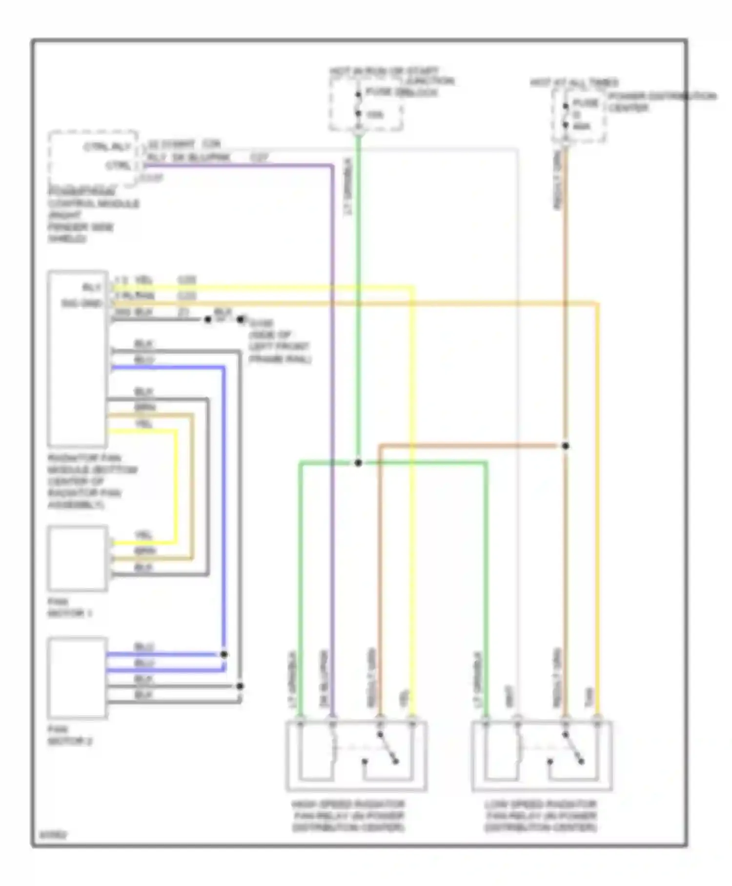 LHS Chrysler I (1993-1997): Cooling fan circuit