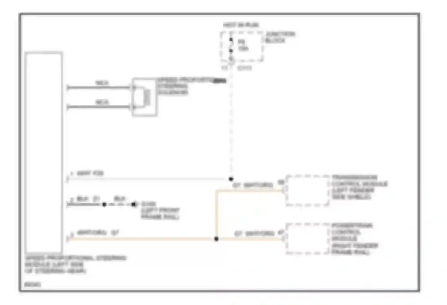 LHS Chrysler I (1993-1997): Electronic power steering circuit
