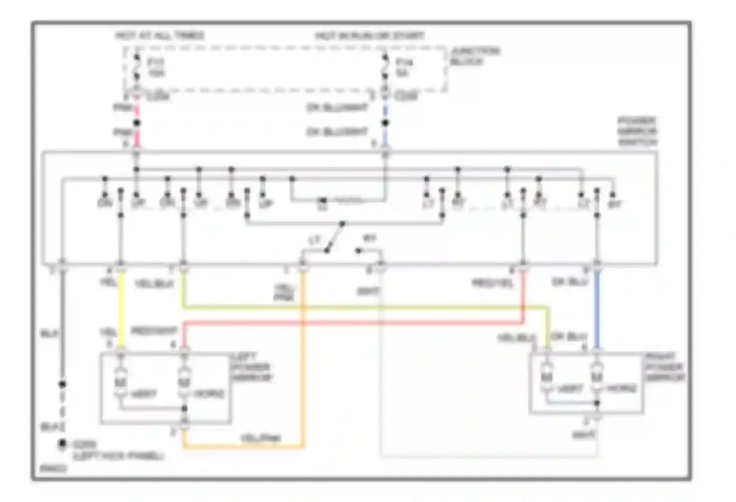 LHS Chrysler I (1993-1997): Power mirror circuit