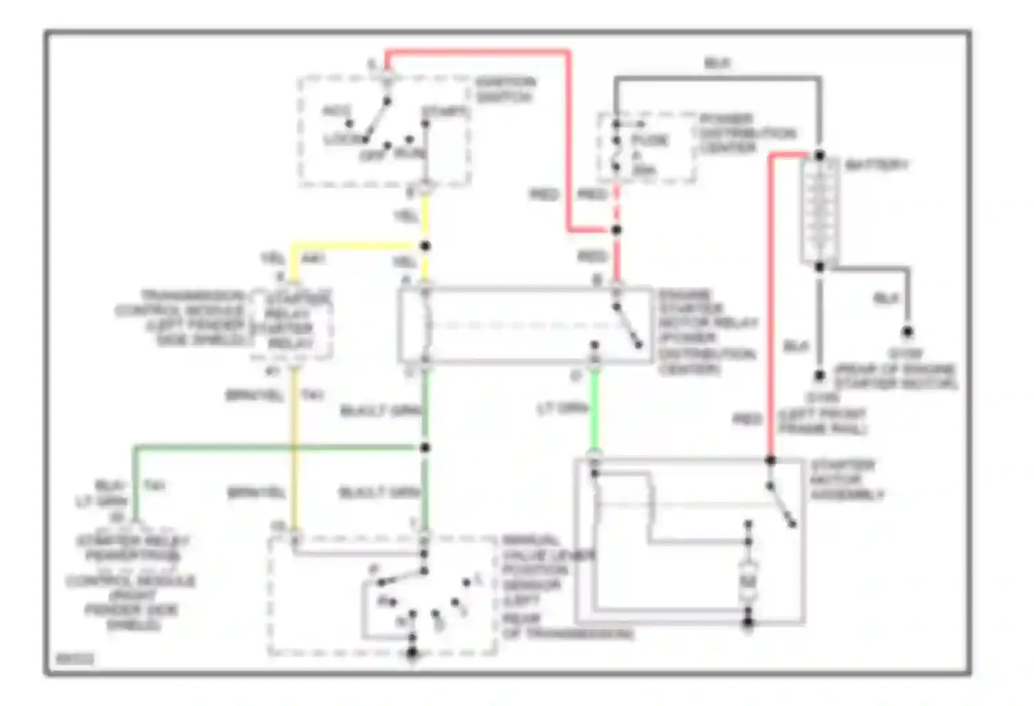LHS Chrysler I (1993-1997): Starting circuit