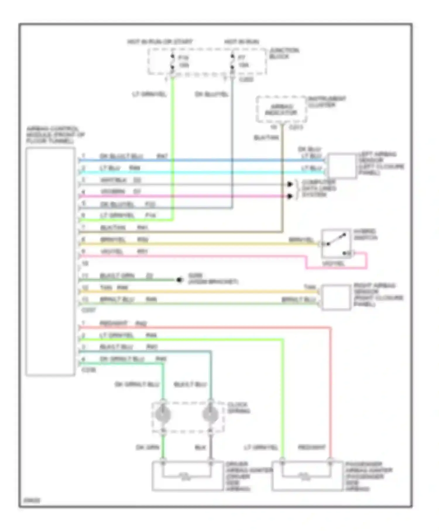 LHS Chrysler I (1993-1997): Supplemental restraint circuit