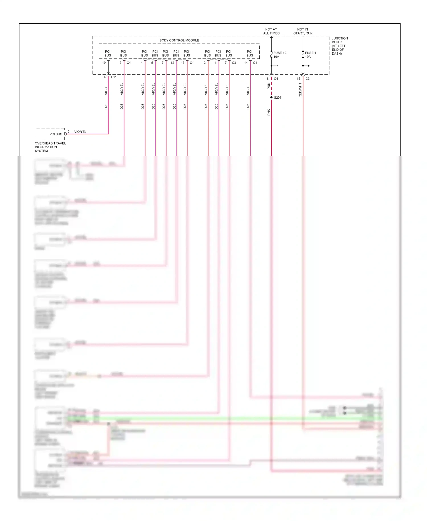 Computer data lines — Computer data lines. Chrysler LHS II (1998-2001)