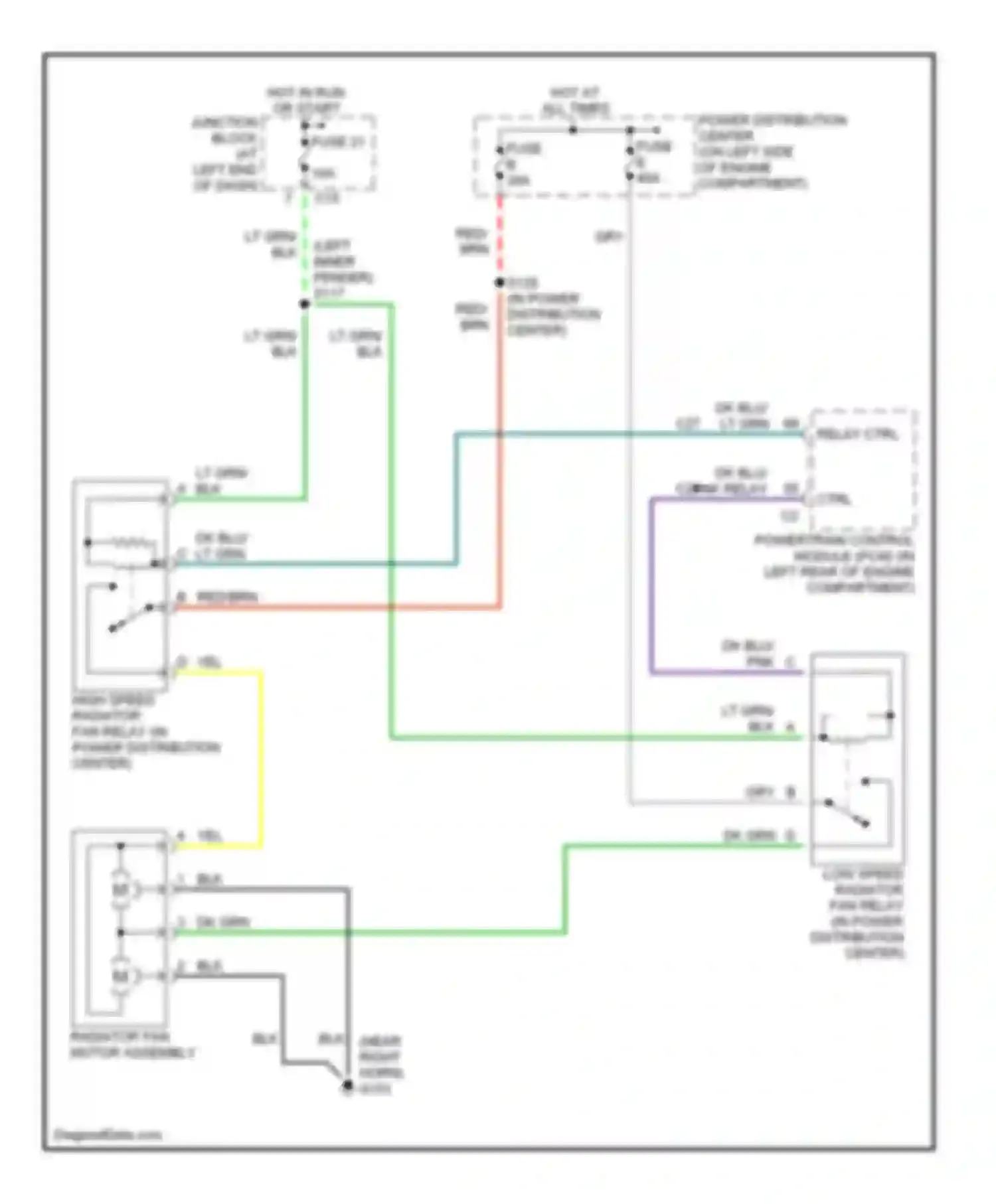 LHS Chrysler II (1998-2001): Cooling fan circuit