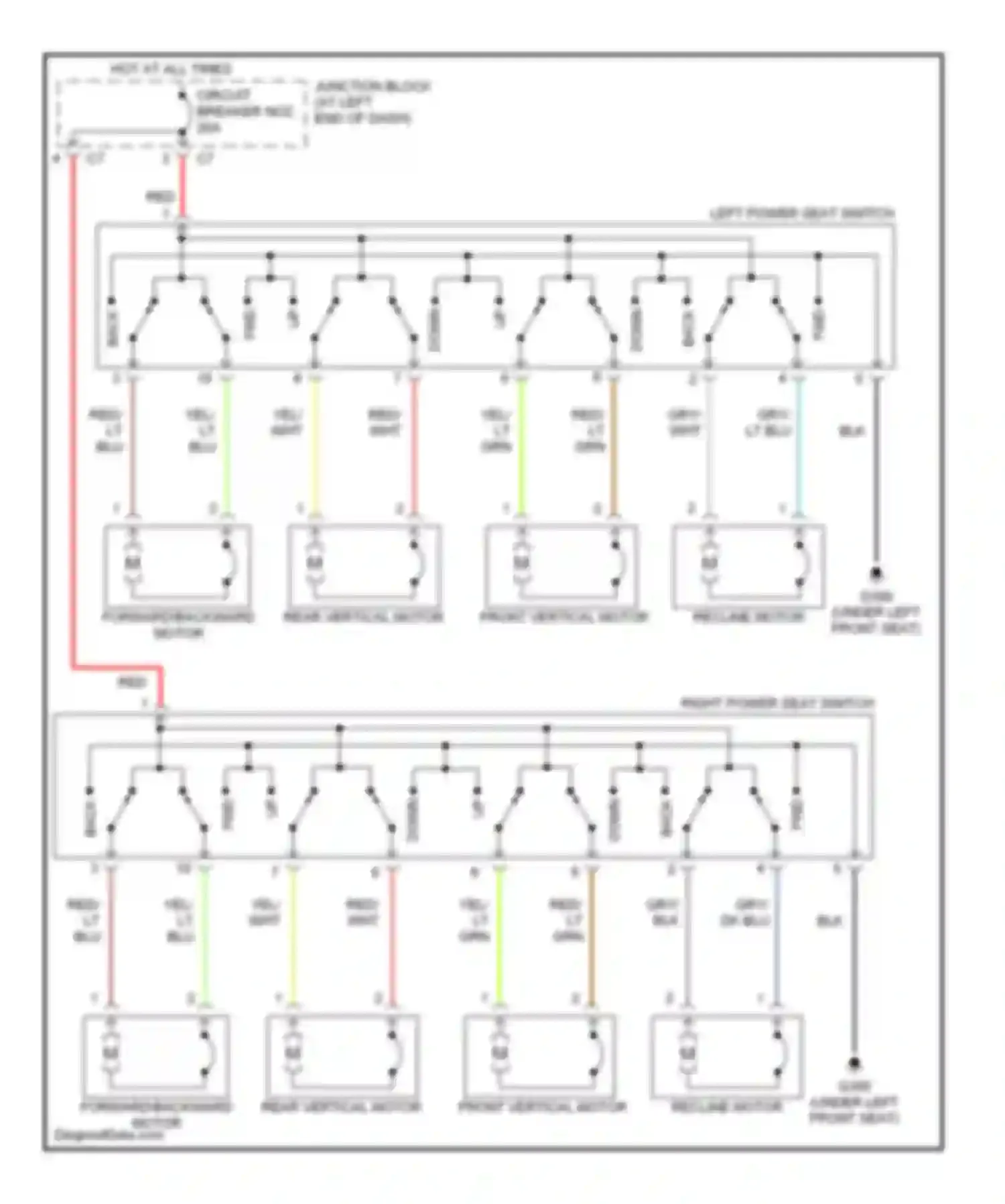 LHS Chrysler II (1998-2001): Power seat circuits
