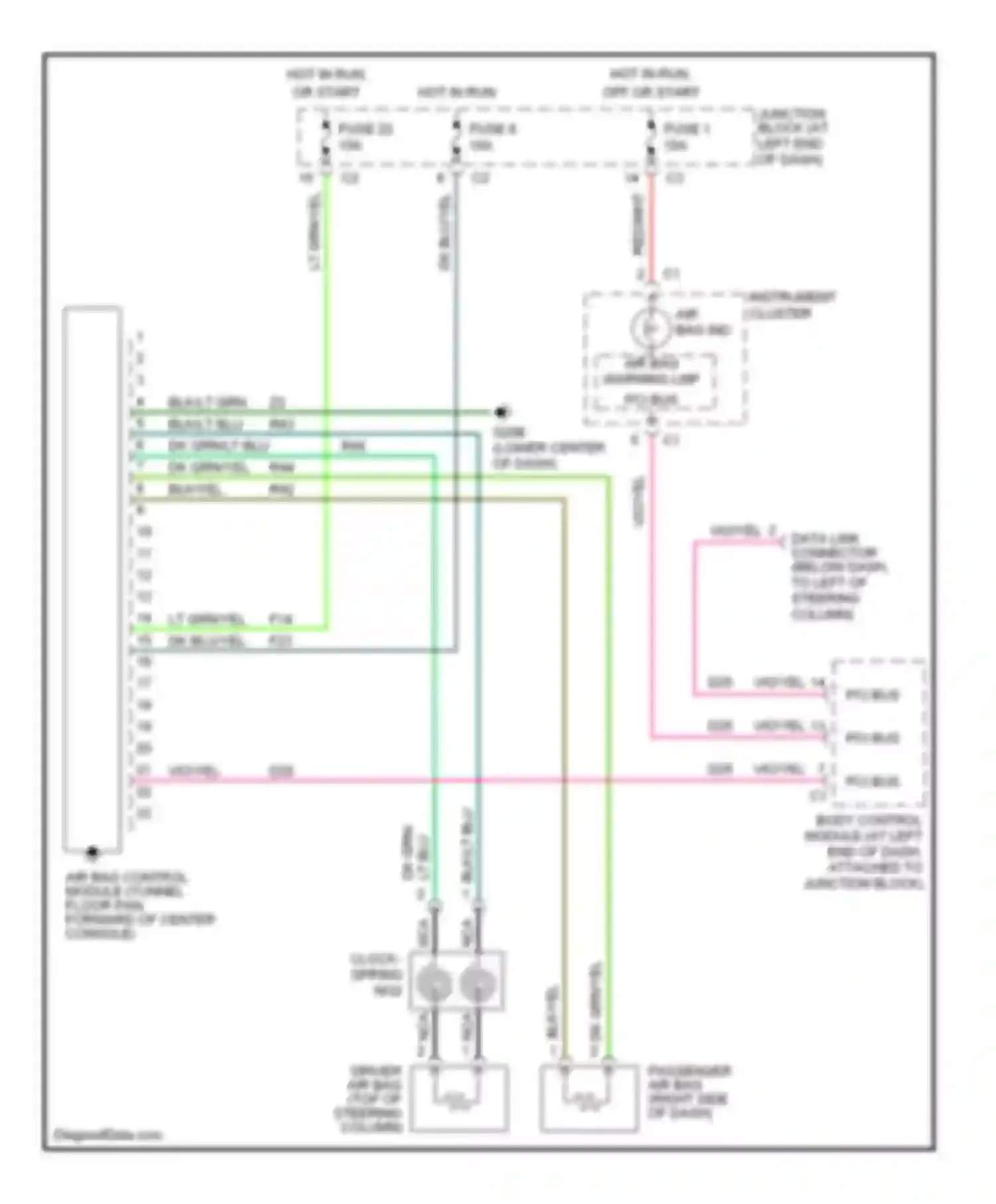 LHS Chrysler II (1998-2001): Supplemental restraint circuit