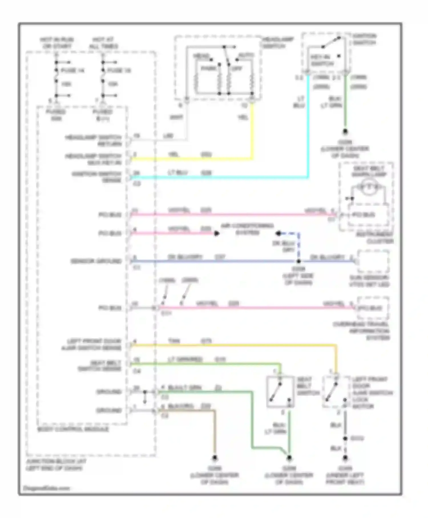 LHS Chrysler II (1998-2001): Warning system circuits