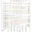 mini-Wiring diagram engine performance 3.5l (1 of 5)