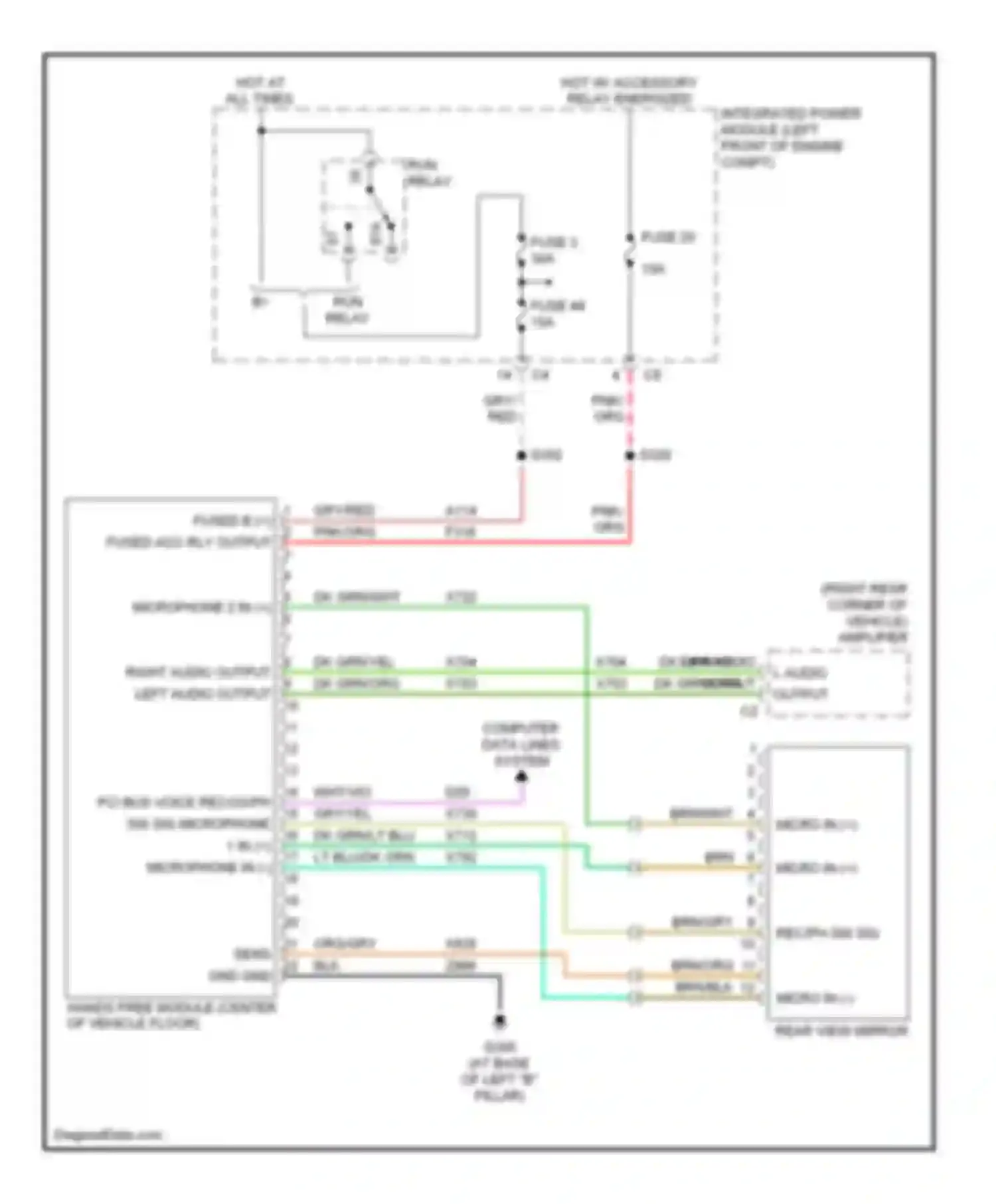 Pacifica Chrysler CS (2003-2008): Hands free module circuit