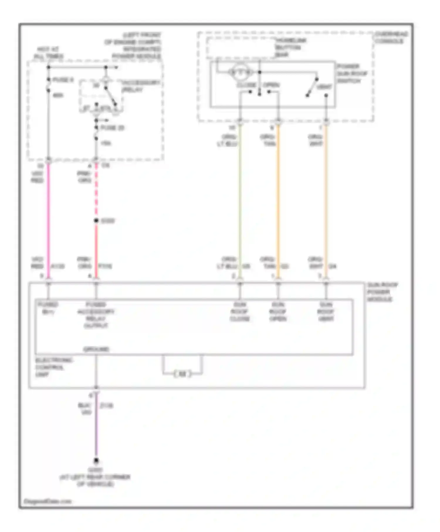 Wiring diagram homelink button bar for Chrysler Pacifica CS (2003-2008) (2 of 2)