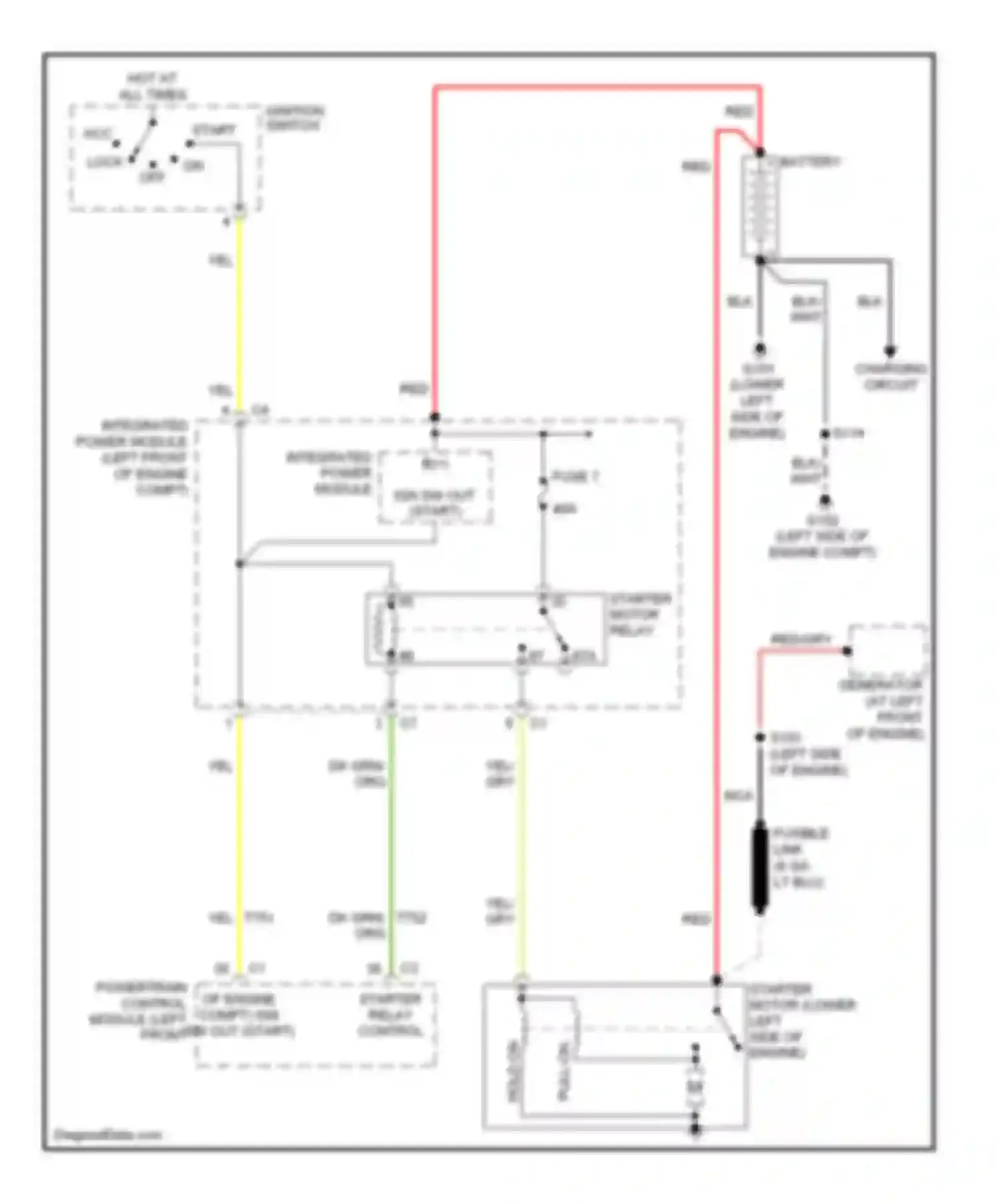Wiring diagram starter relay control for Chrysler Pacifica CS (2003-2008) (1 of 1)