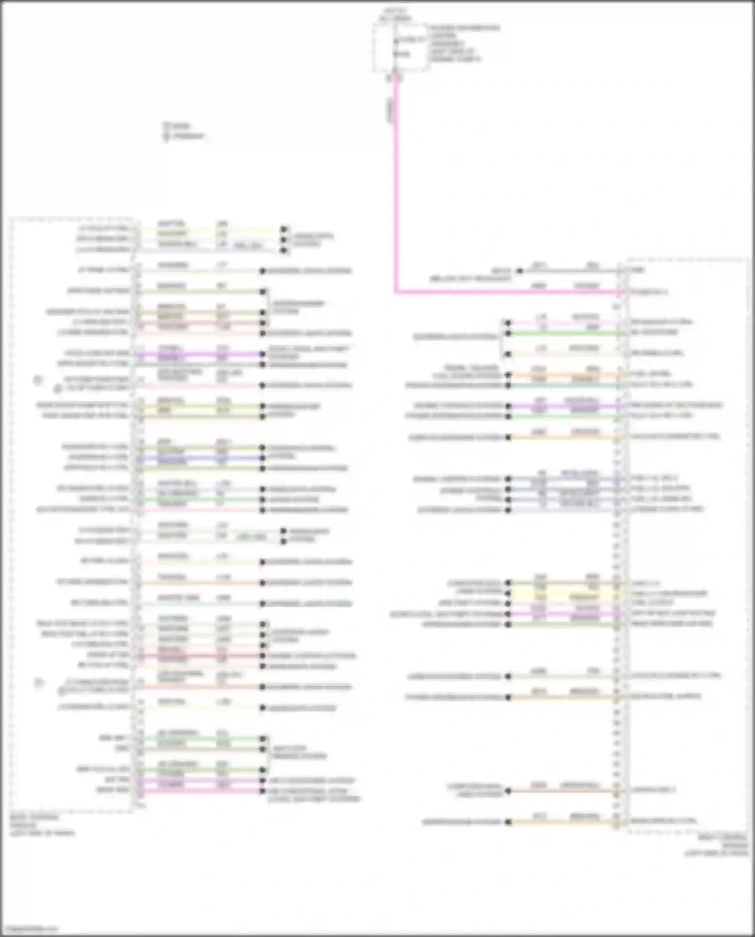 Pacifica Chrysler RU facelift (2020-2024): Body control modules circuit (1 of 2)