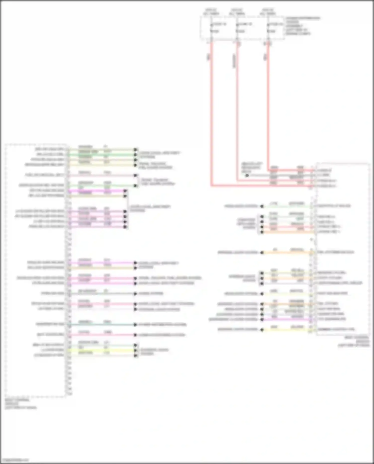 Pacifica Chrysler RU facelift (2020-2024): Body control modules circuit (2 of 2)