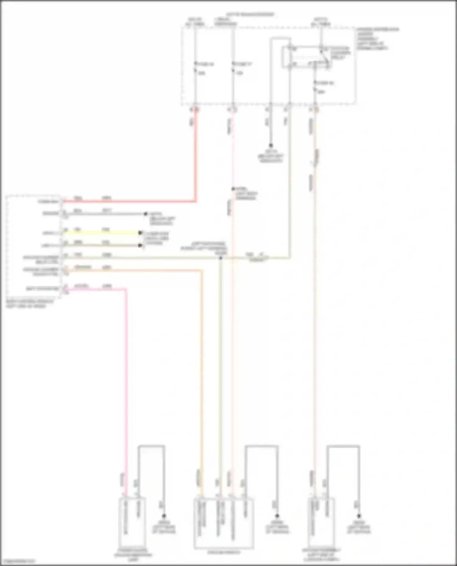 Pacifica Chrysler RU facelift (2020-2024): Cabin accessories circuit