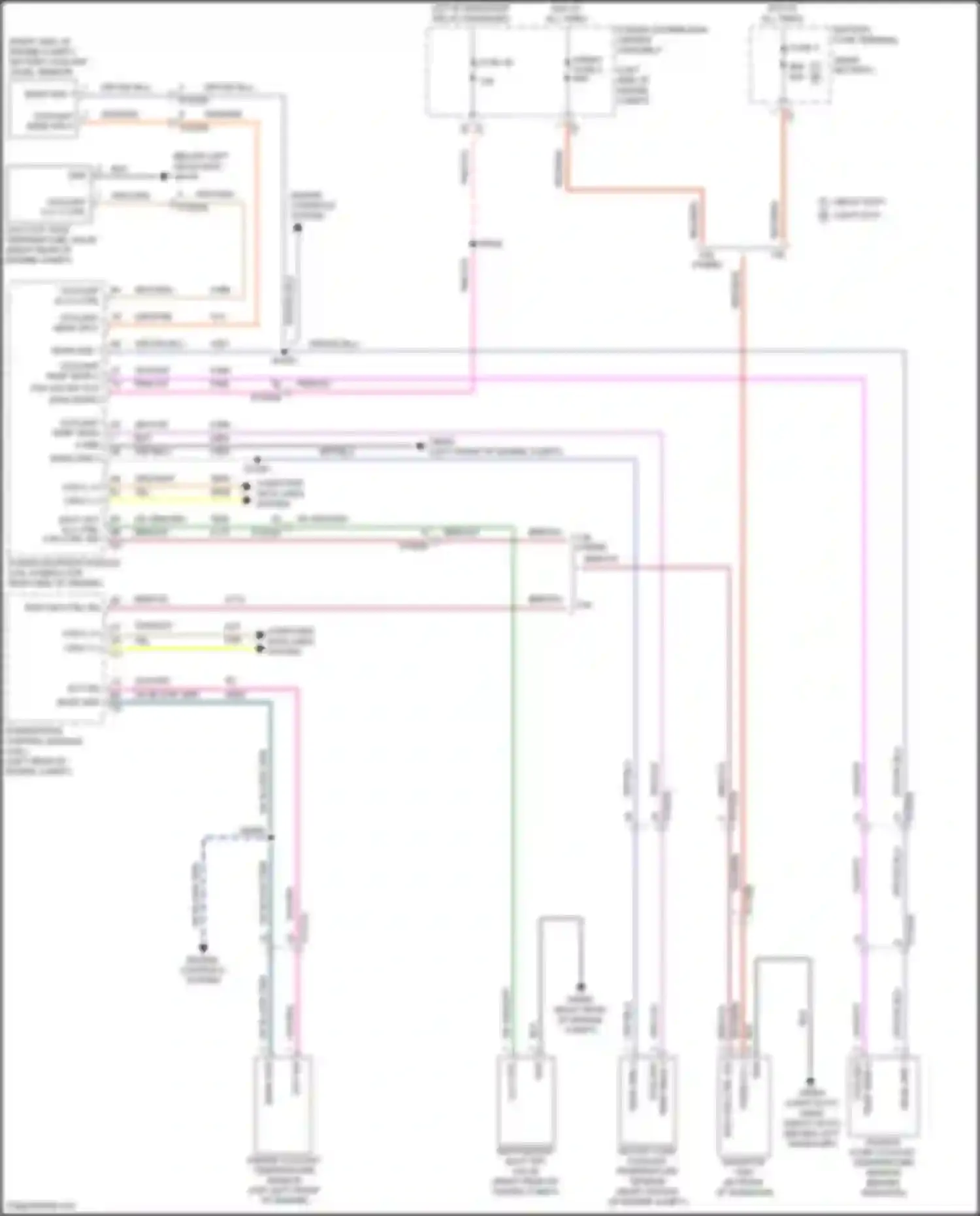 Pacifica Chrysler RU facelift (2020-2024): Cooling fan circuit