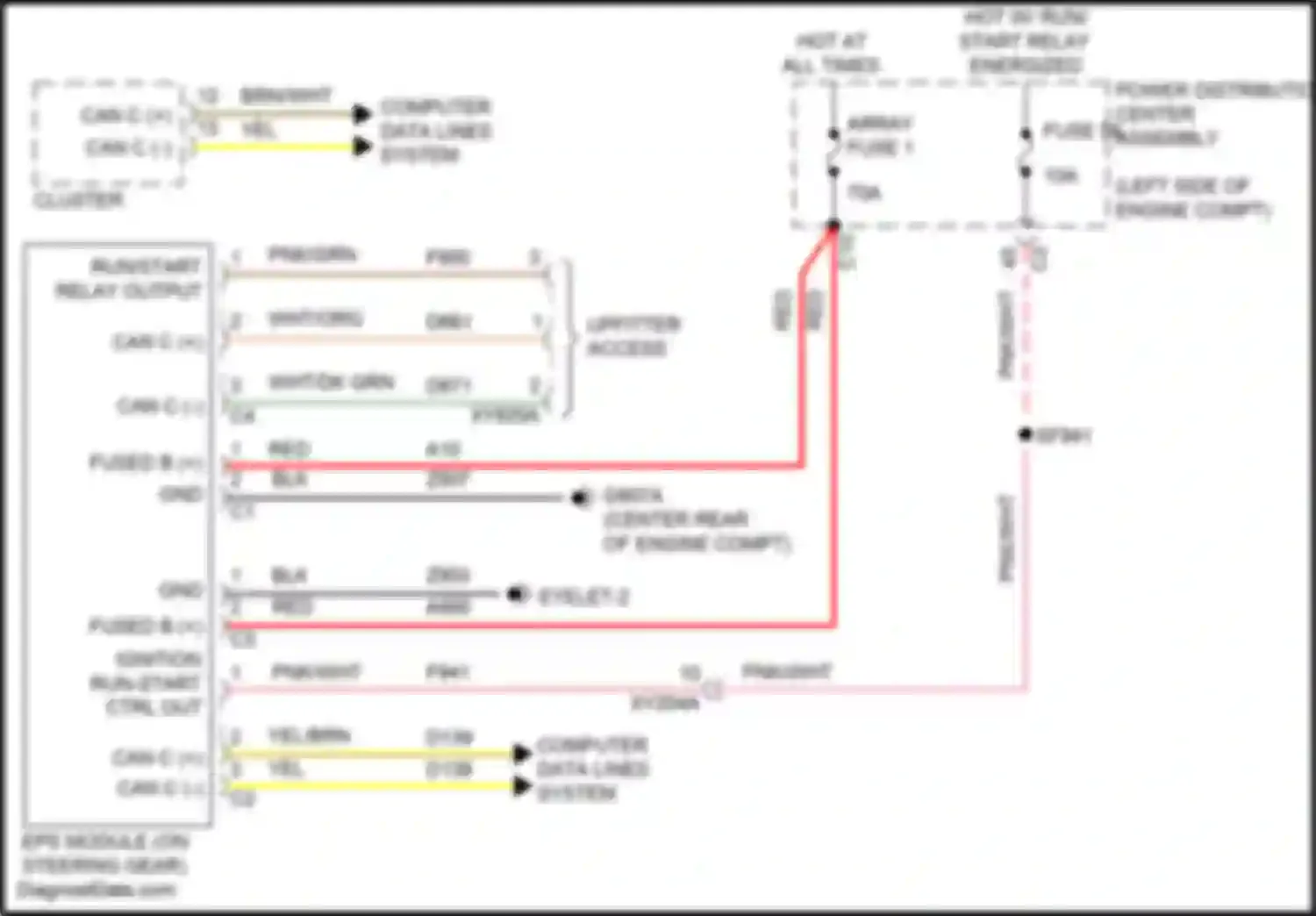Pacifica Chrysler RU facelift (2020-2024): Electronic power steering circuit, autonomous