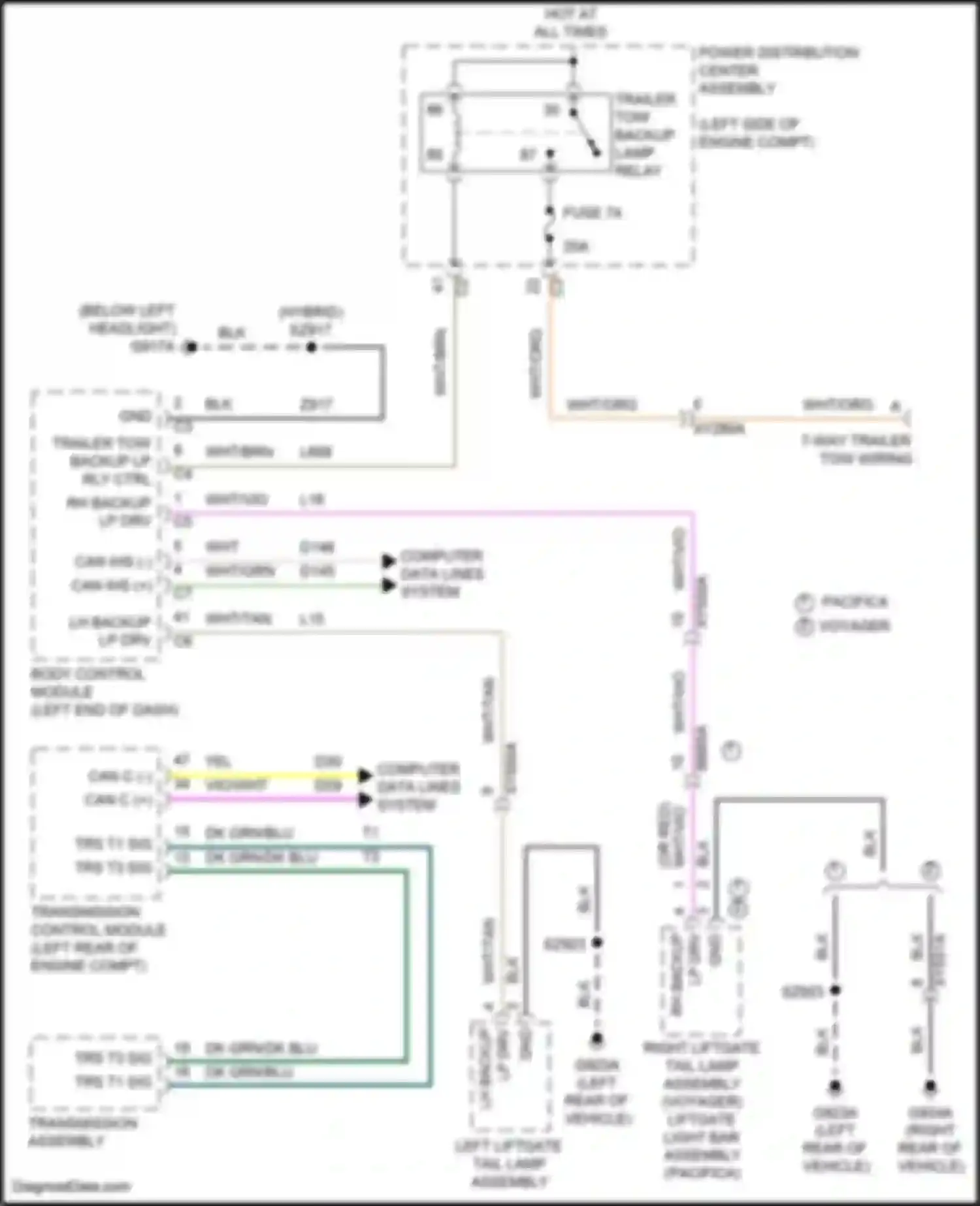 Pacifica Chrysler RU facelift (2020-2024): Backup lamps circuit