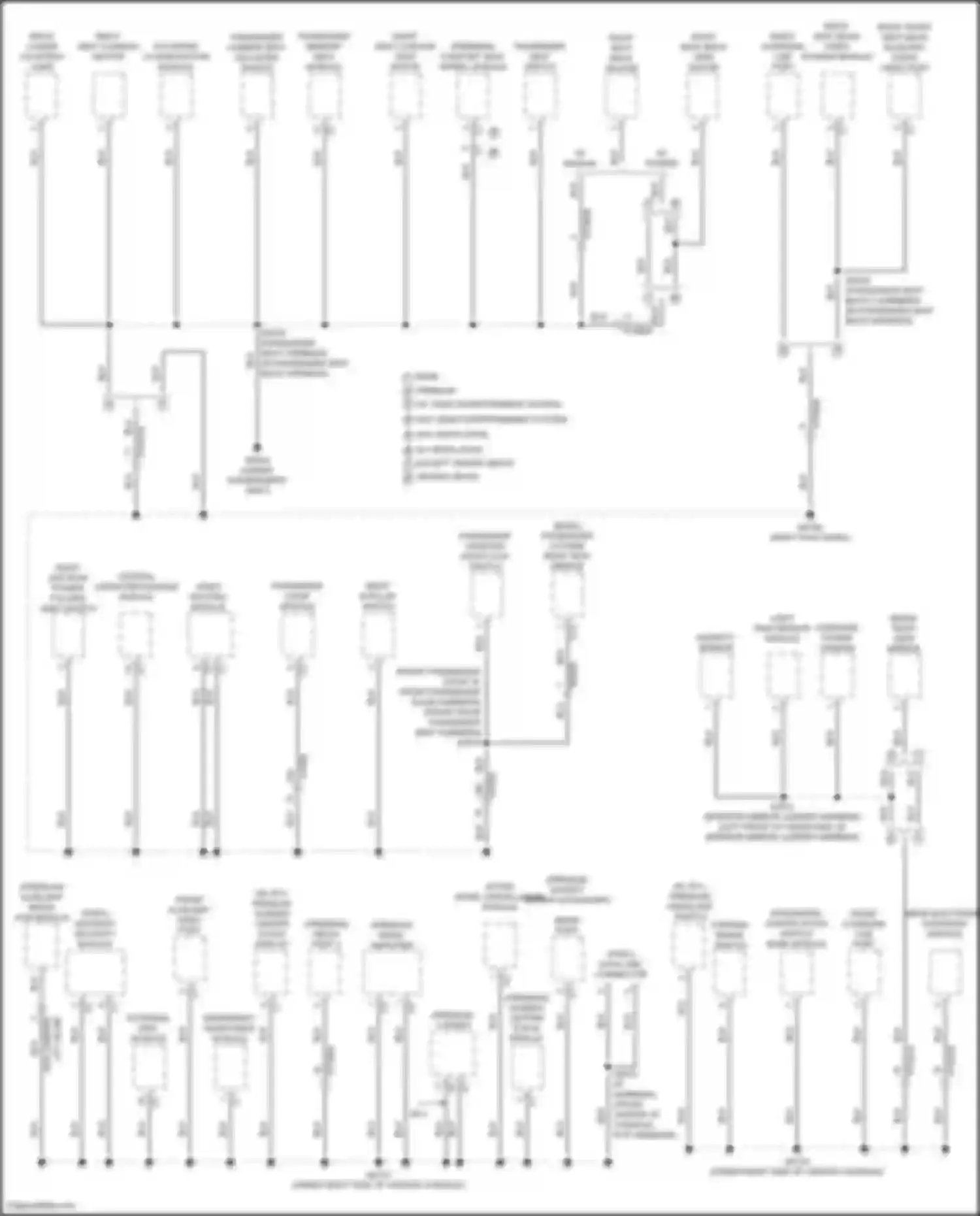 Pacifica Chrysler RU facelift (2020-2024): Ground distribution circuit (3 of 7)